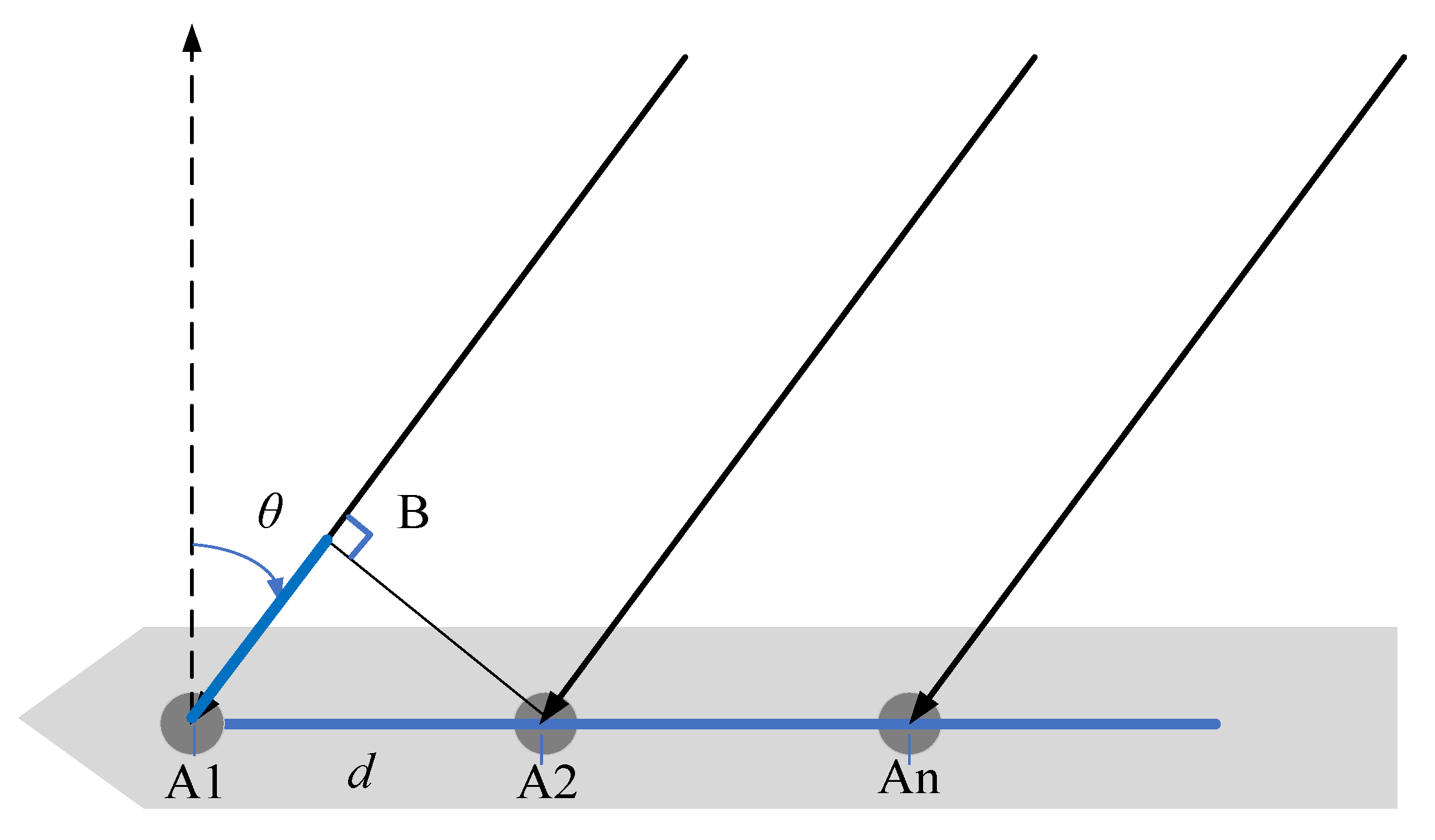 Remotesensing 13 02826 g002