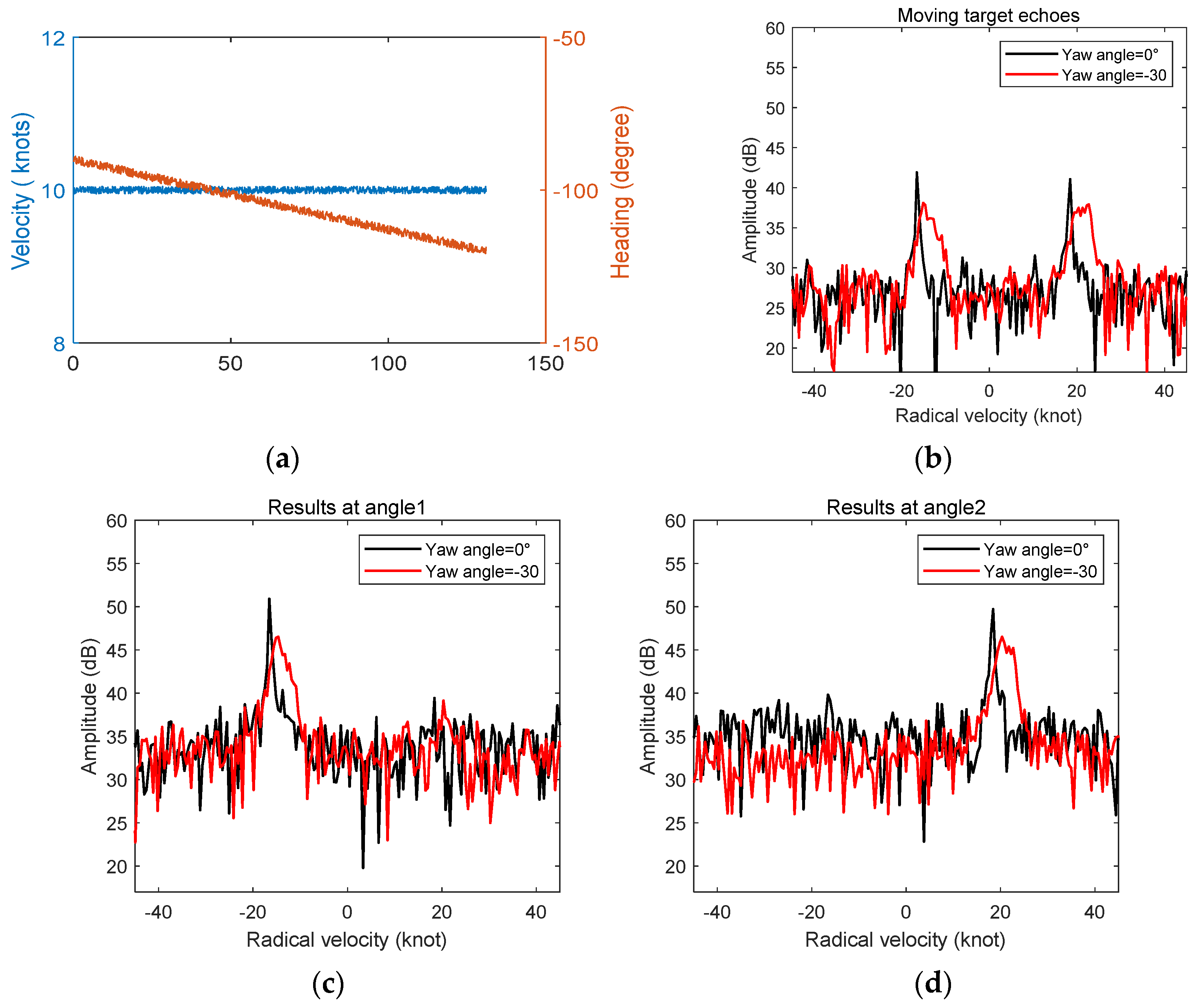 Remotesensing 13 02826 g008