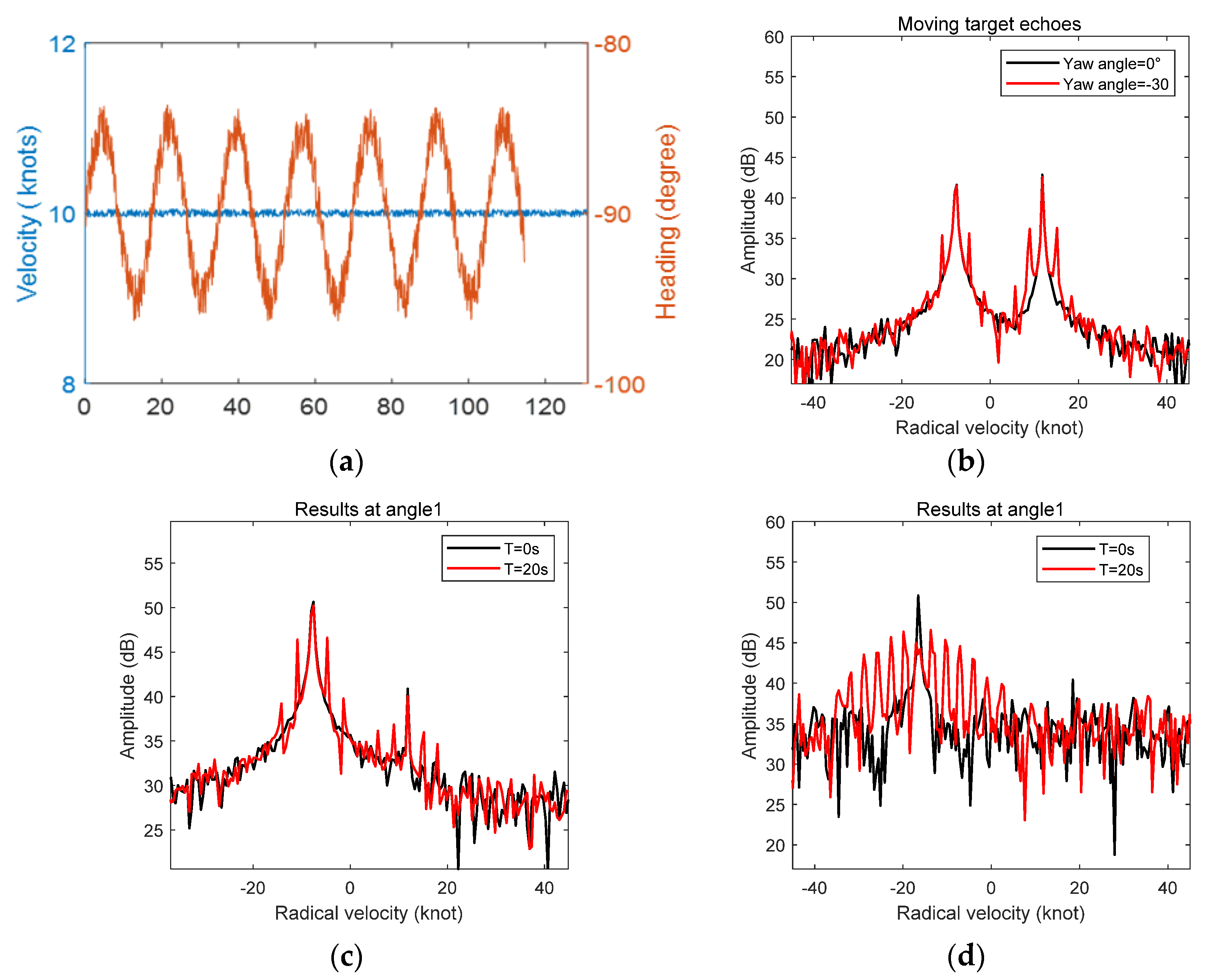 Remotesensing 13 02826 g009