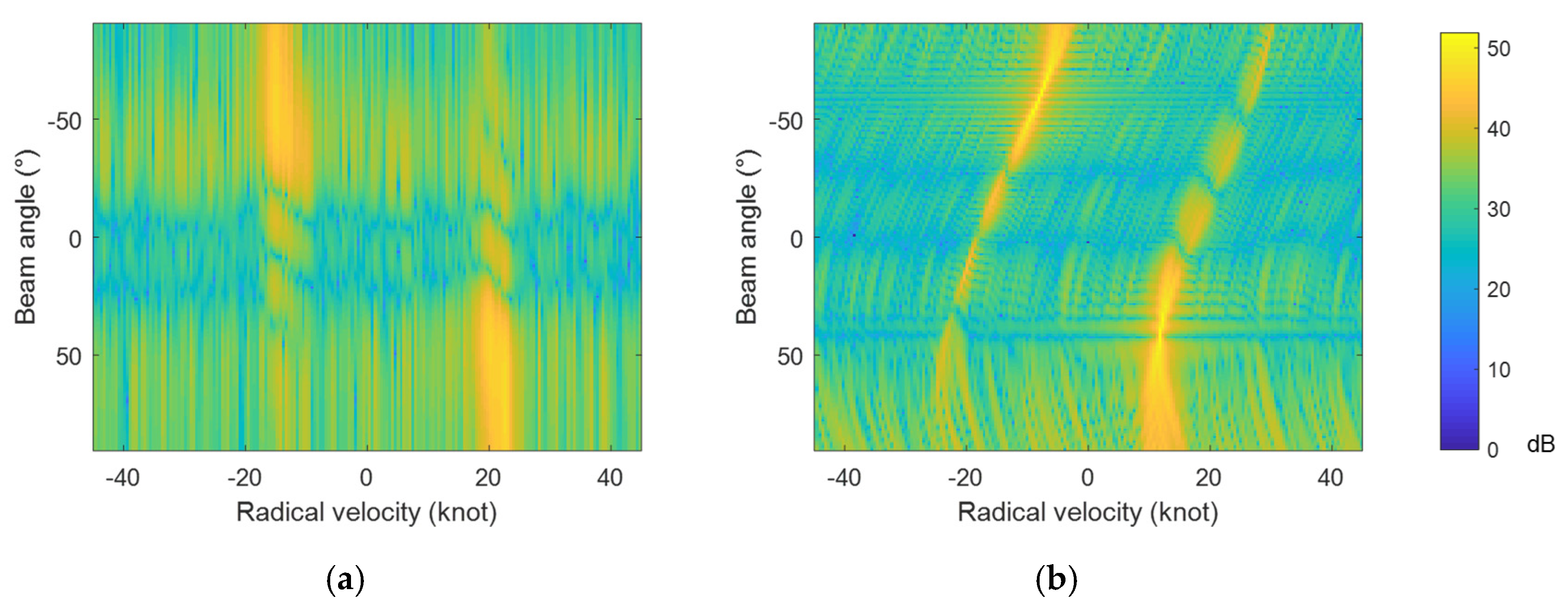 Remotesensing 13 02826 g015
