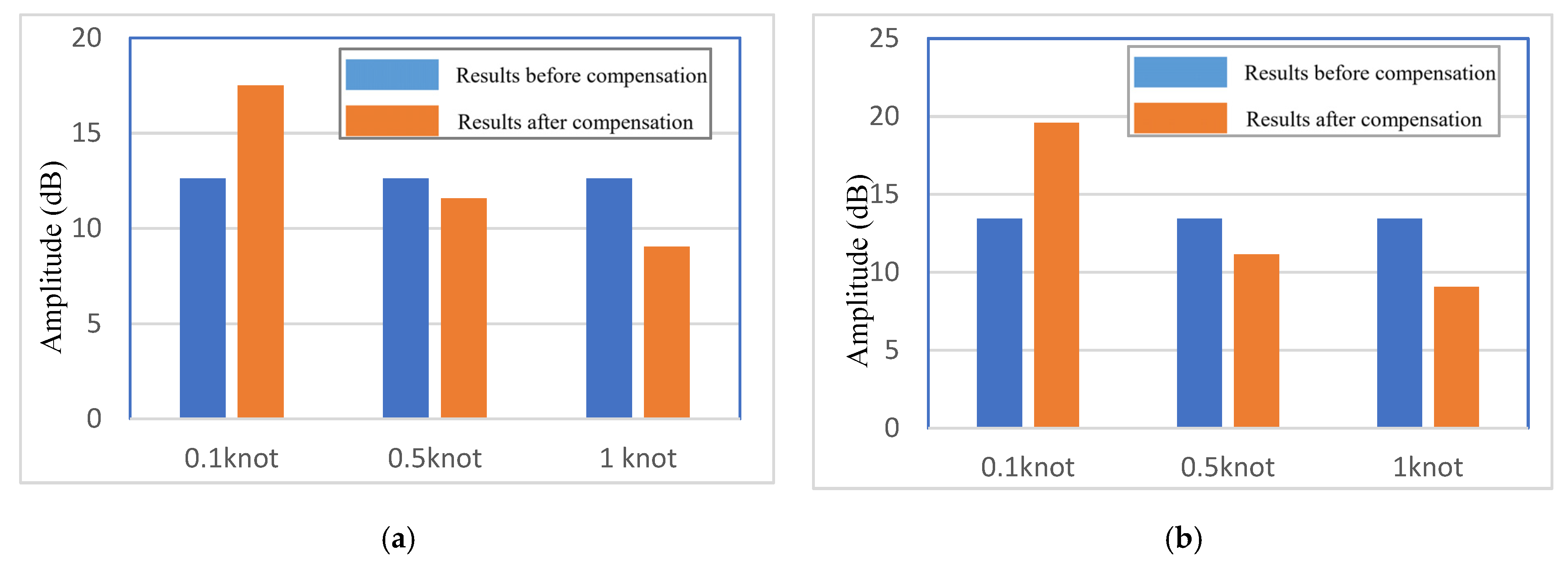 Remotesensing 13 02826 g021
