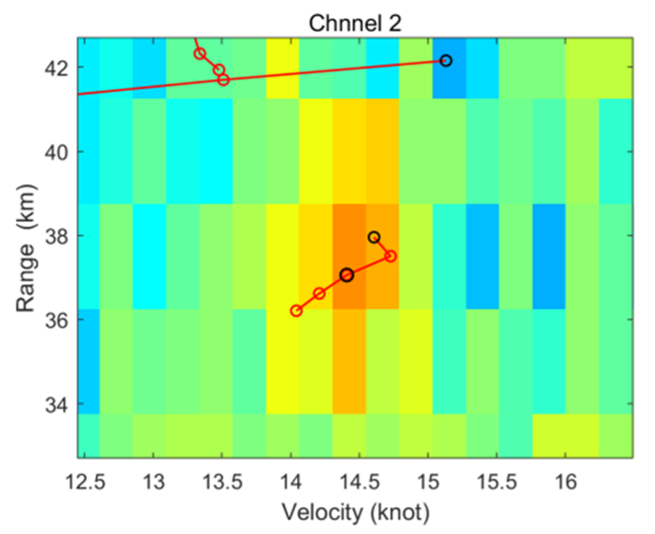 Remotesensing 13 02826 g028
