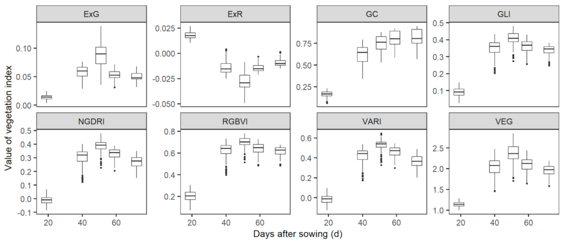 Remotesensing 13 02827 g003