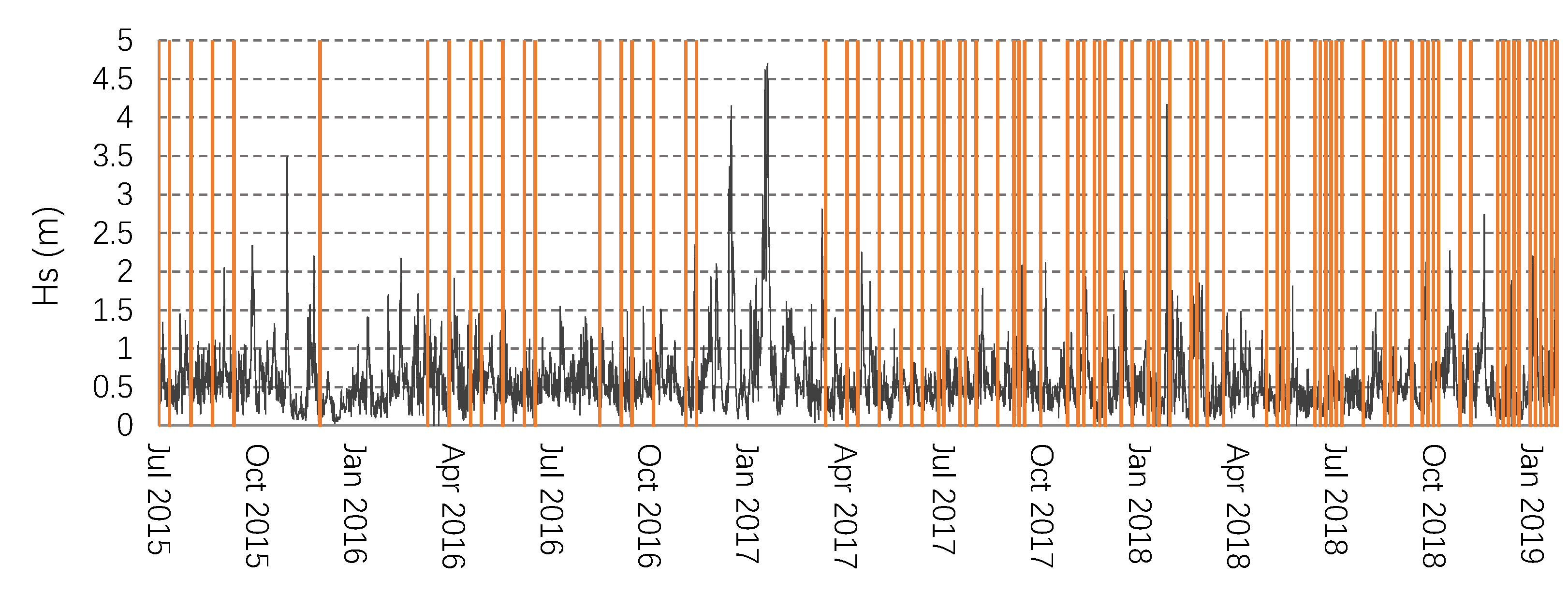 Remotesensing 13 02829 g002