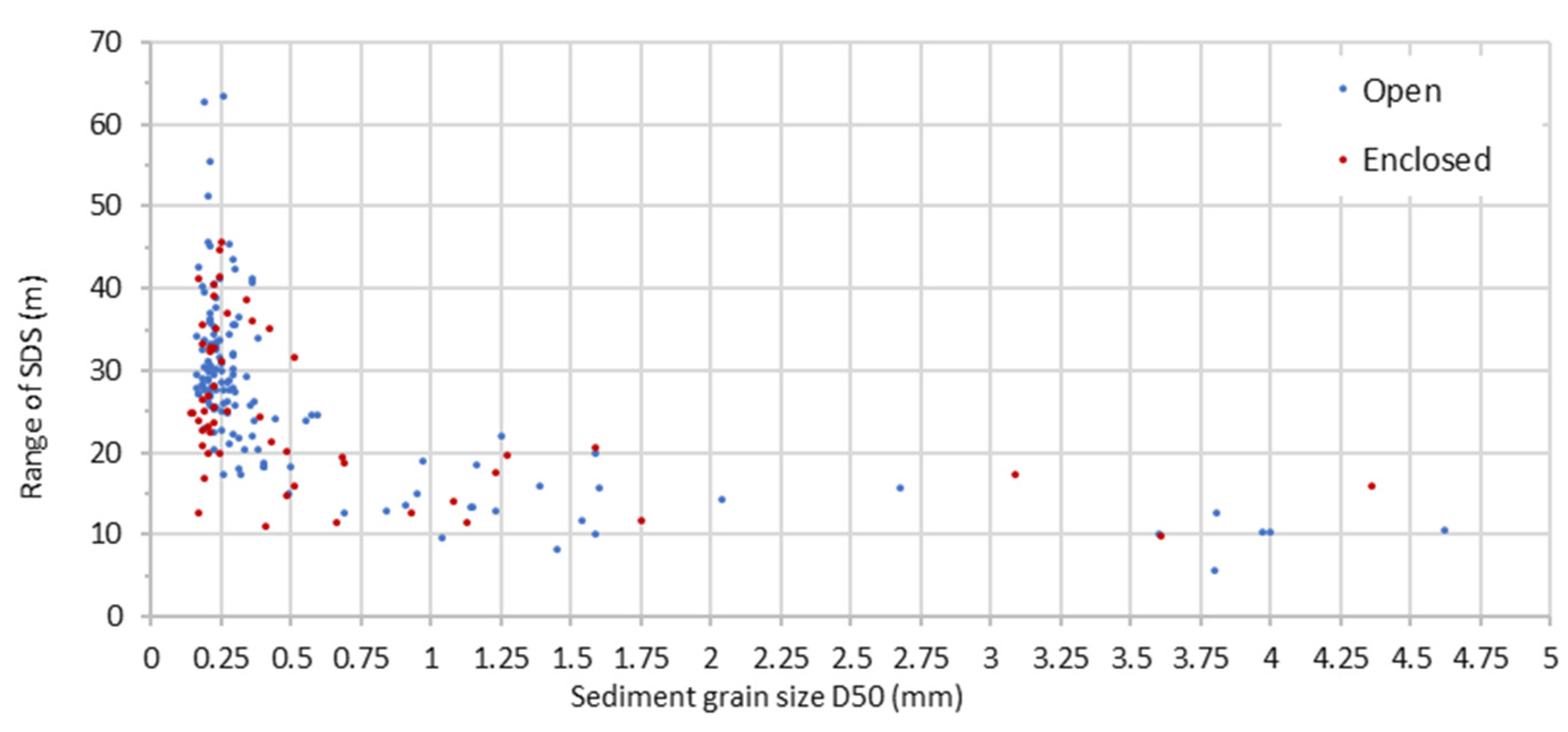 Remotesensing 13 02829 g008