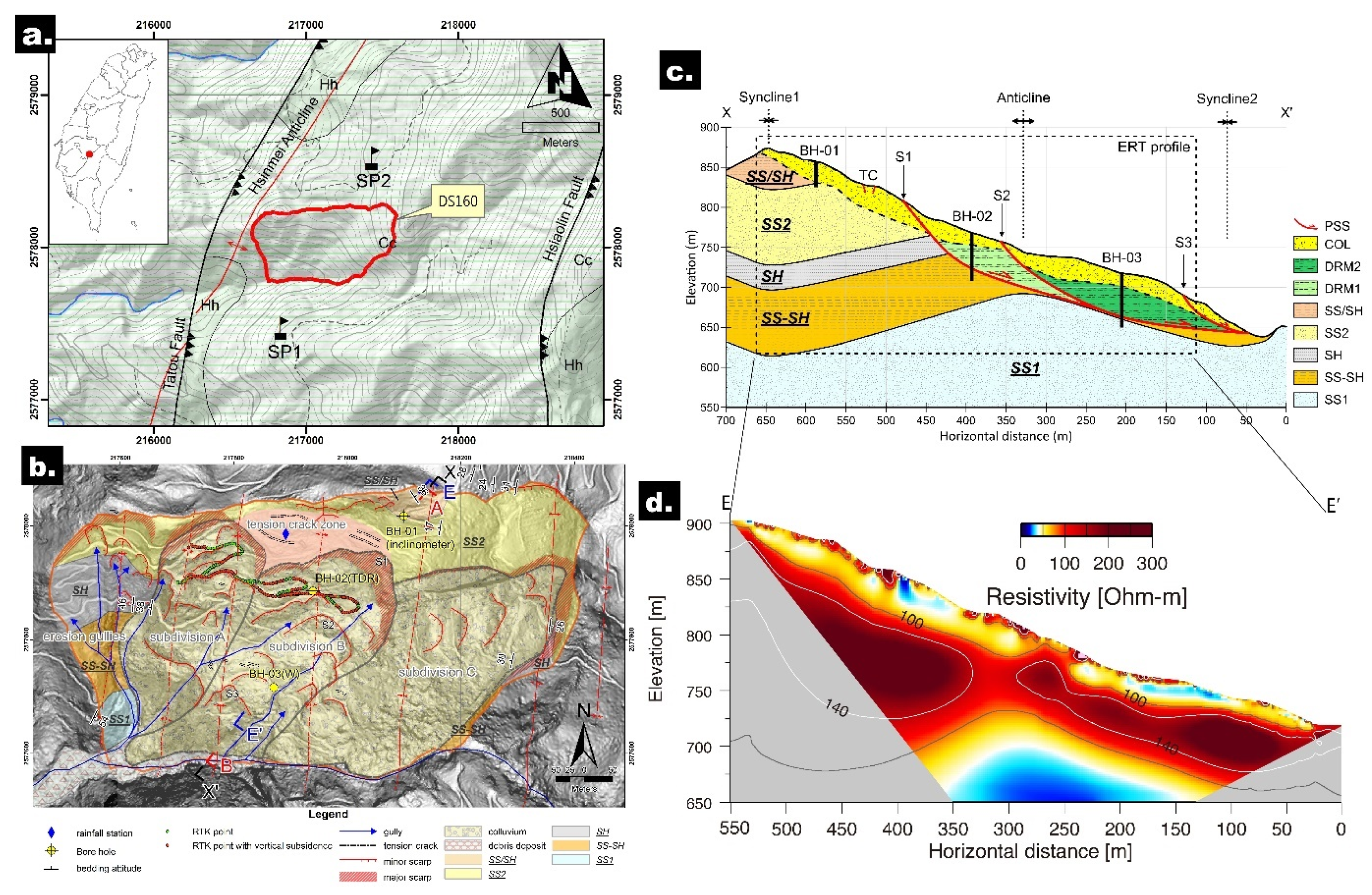 Remotesensing 13 02834 g001