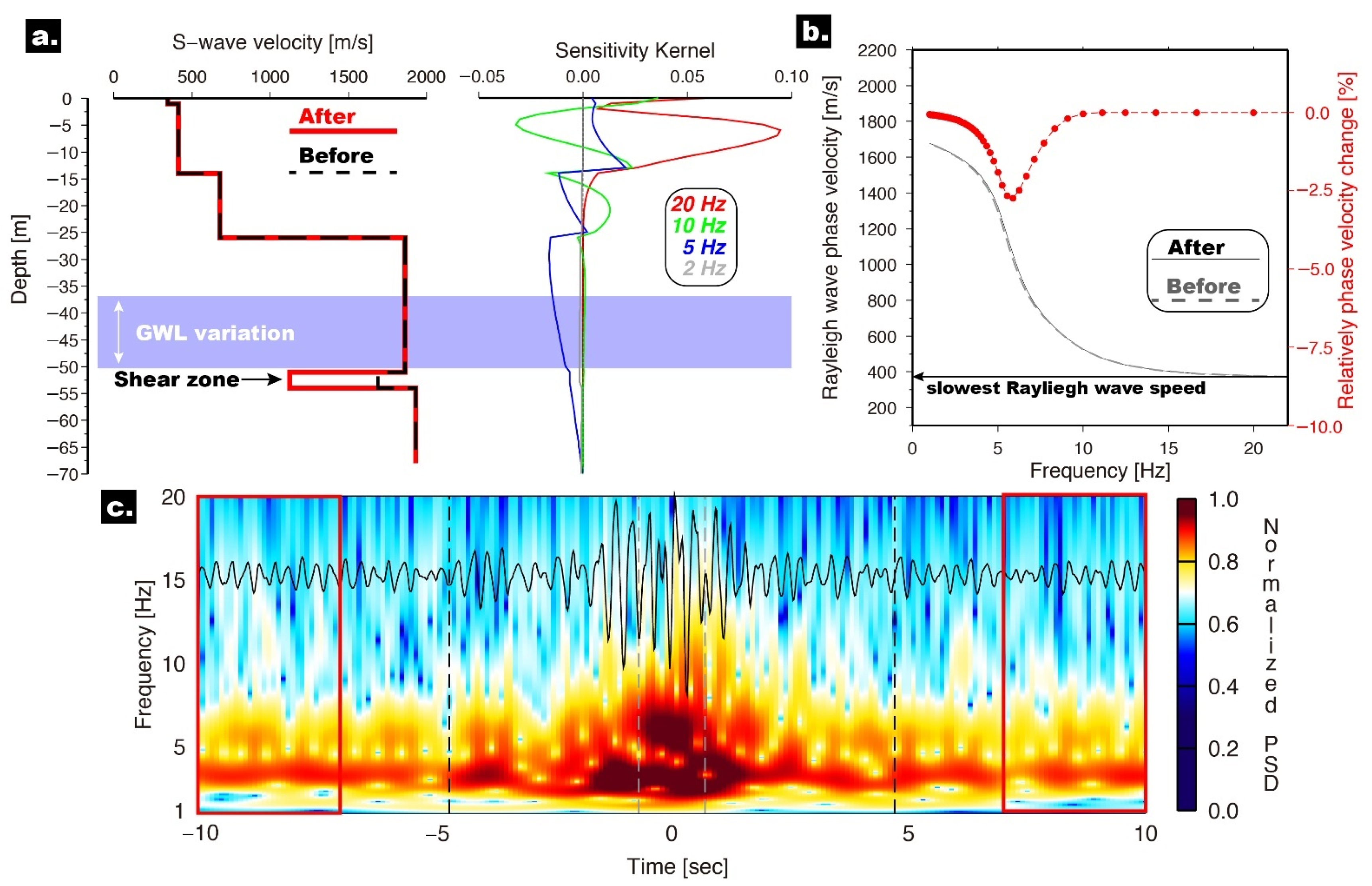 Remotesensing 13 02834 g002