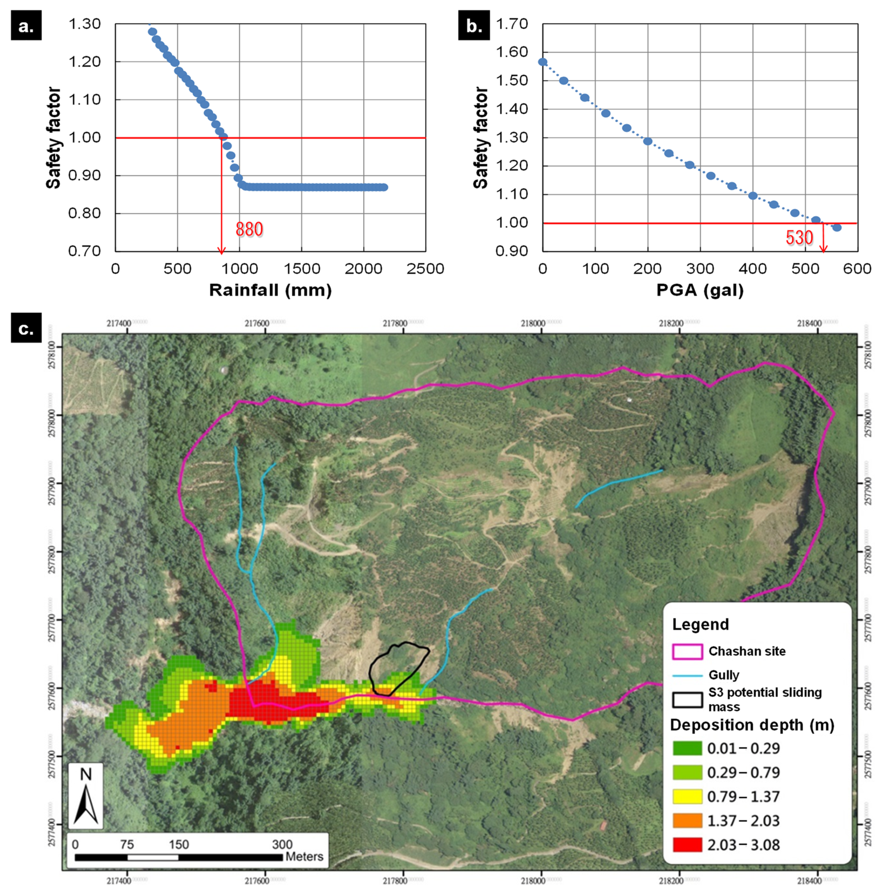 Remotesensing 13 02834 g004