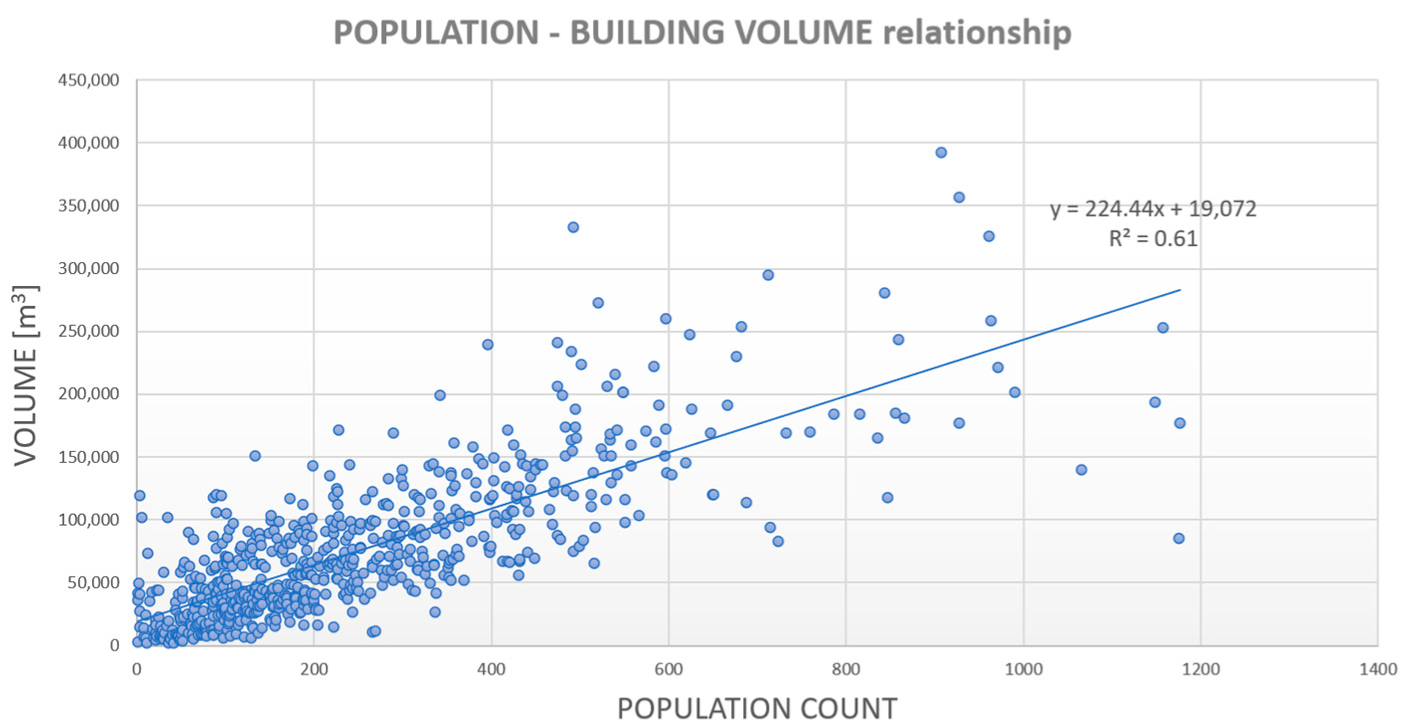 Remotesensing 13 02835 g013