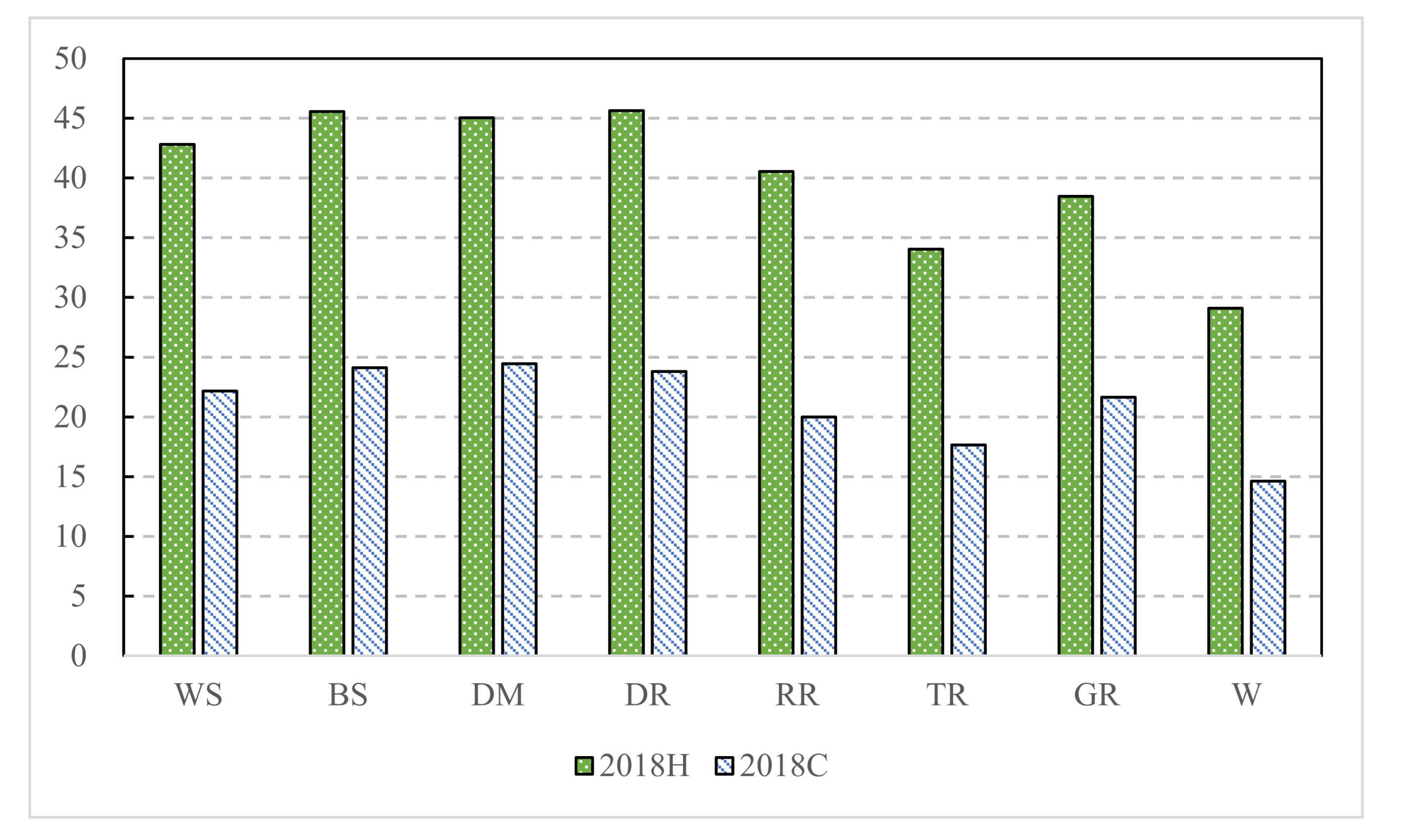 Remotesensing 13 02840 g007 550