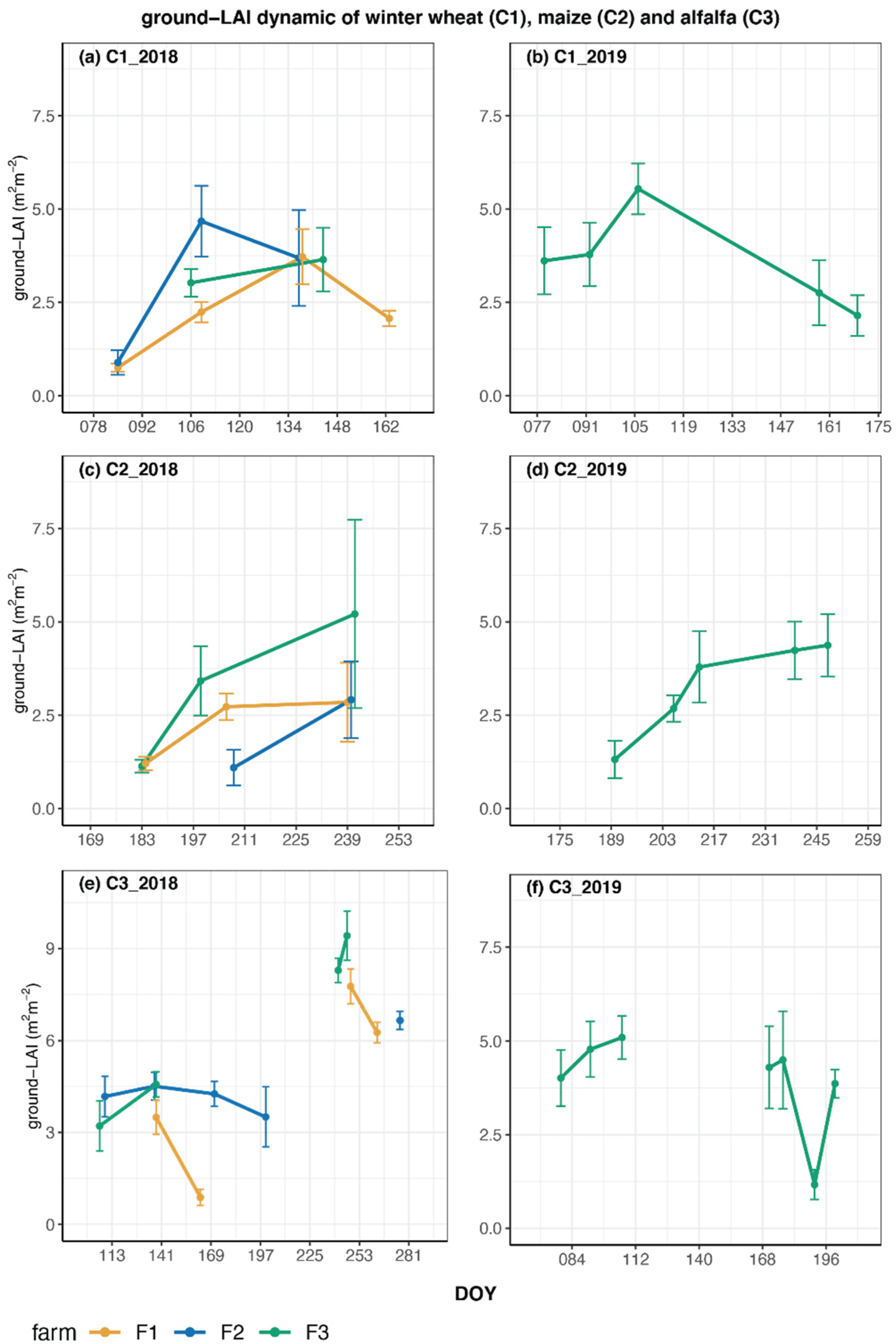 Remotesensing 13 02841 g003 550