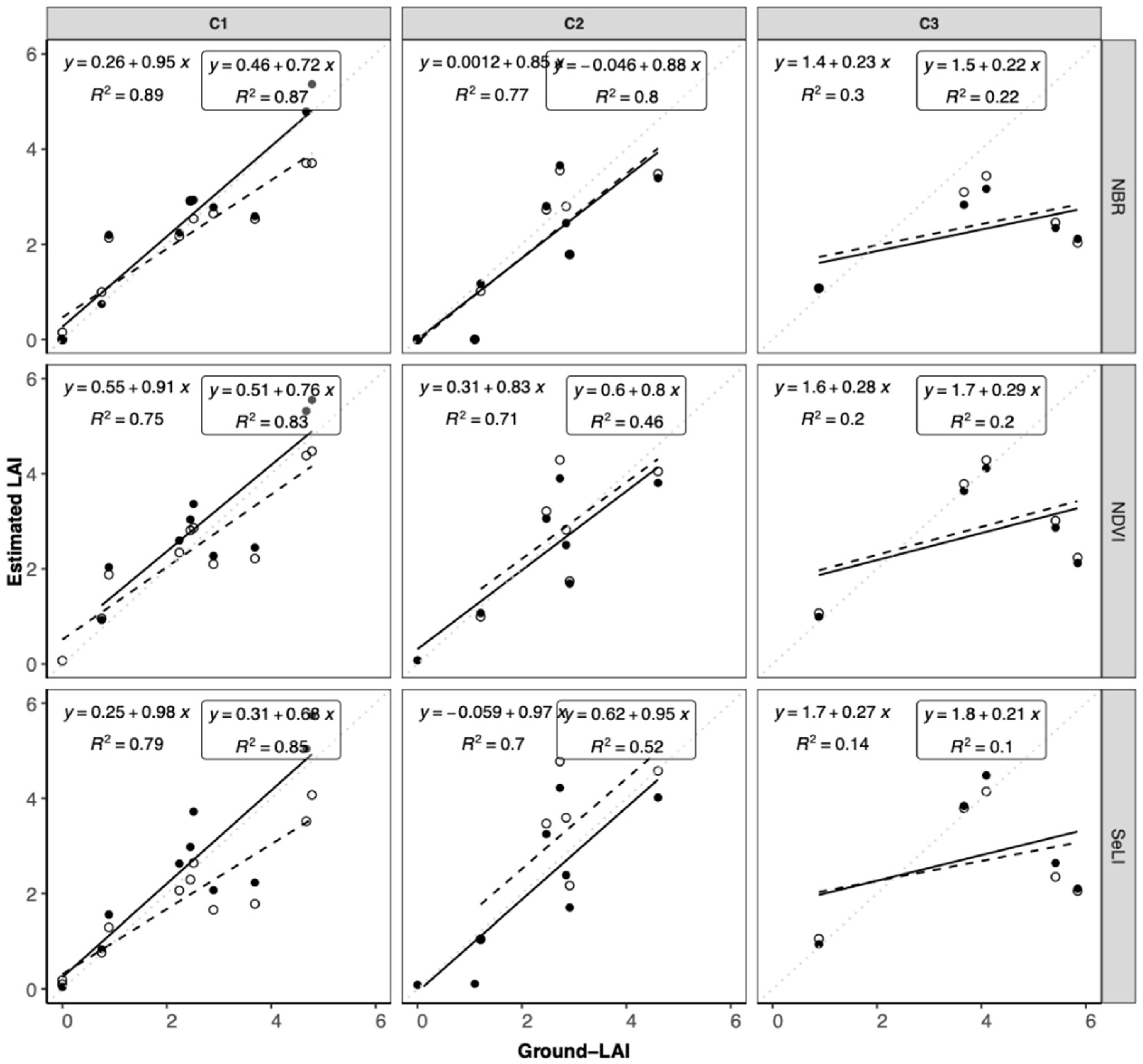 Remotesensing 13 02841 g004 550