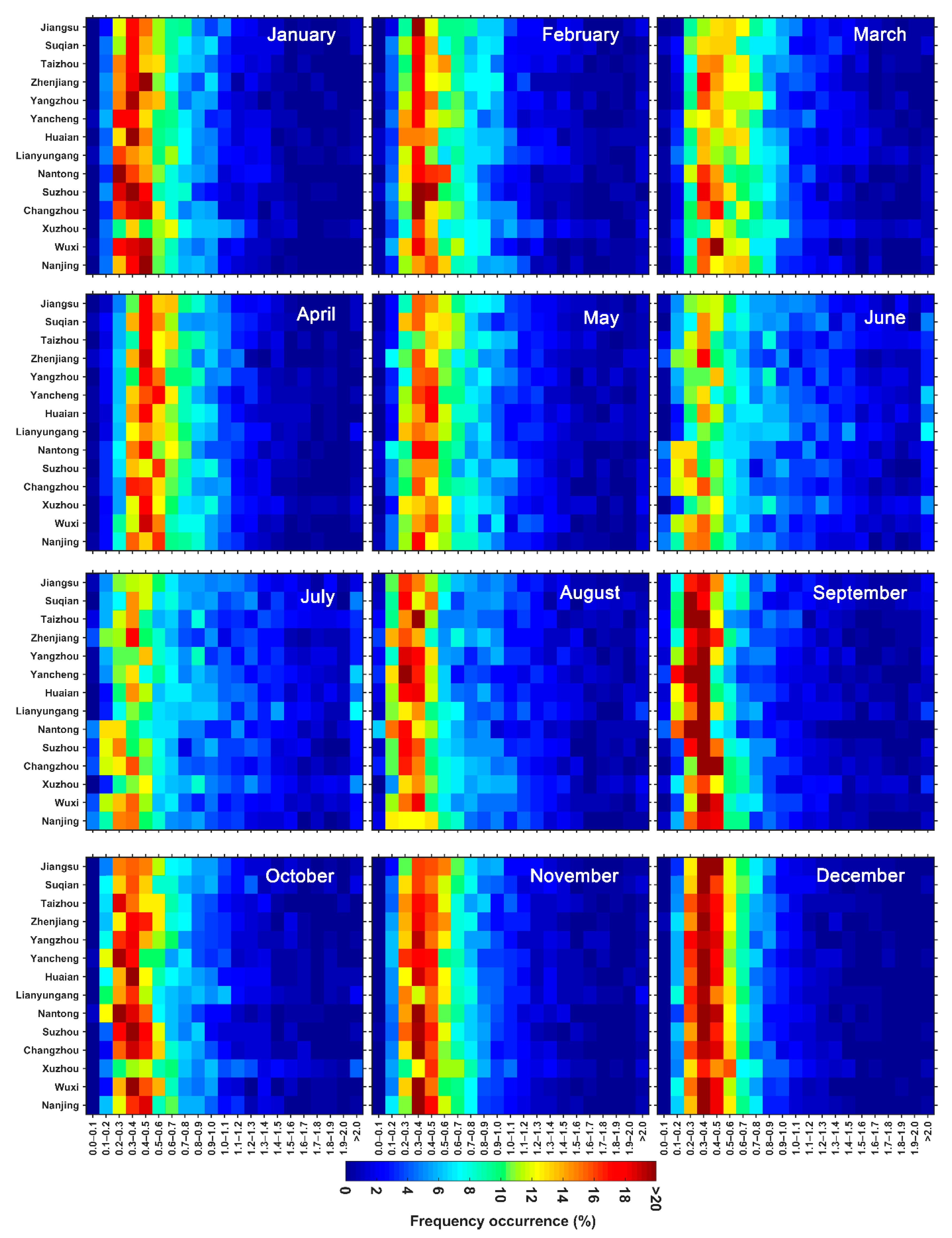 Remotesensing 13 02842 g007