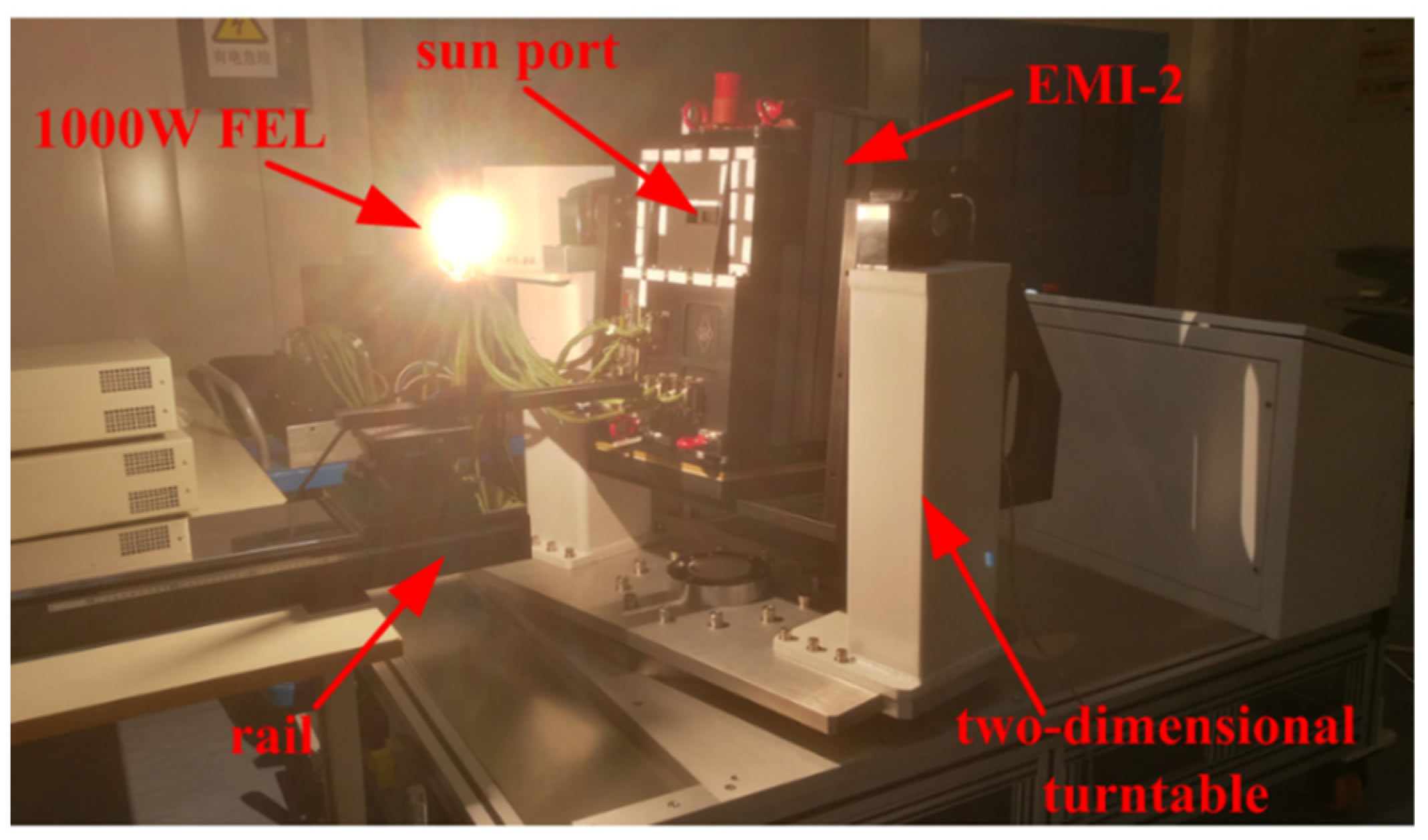 Remotesensing 13 02843 g002 550