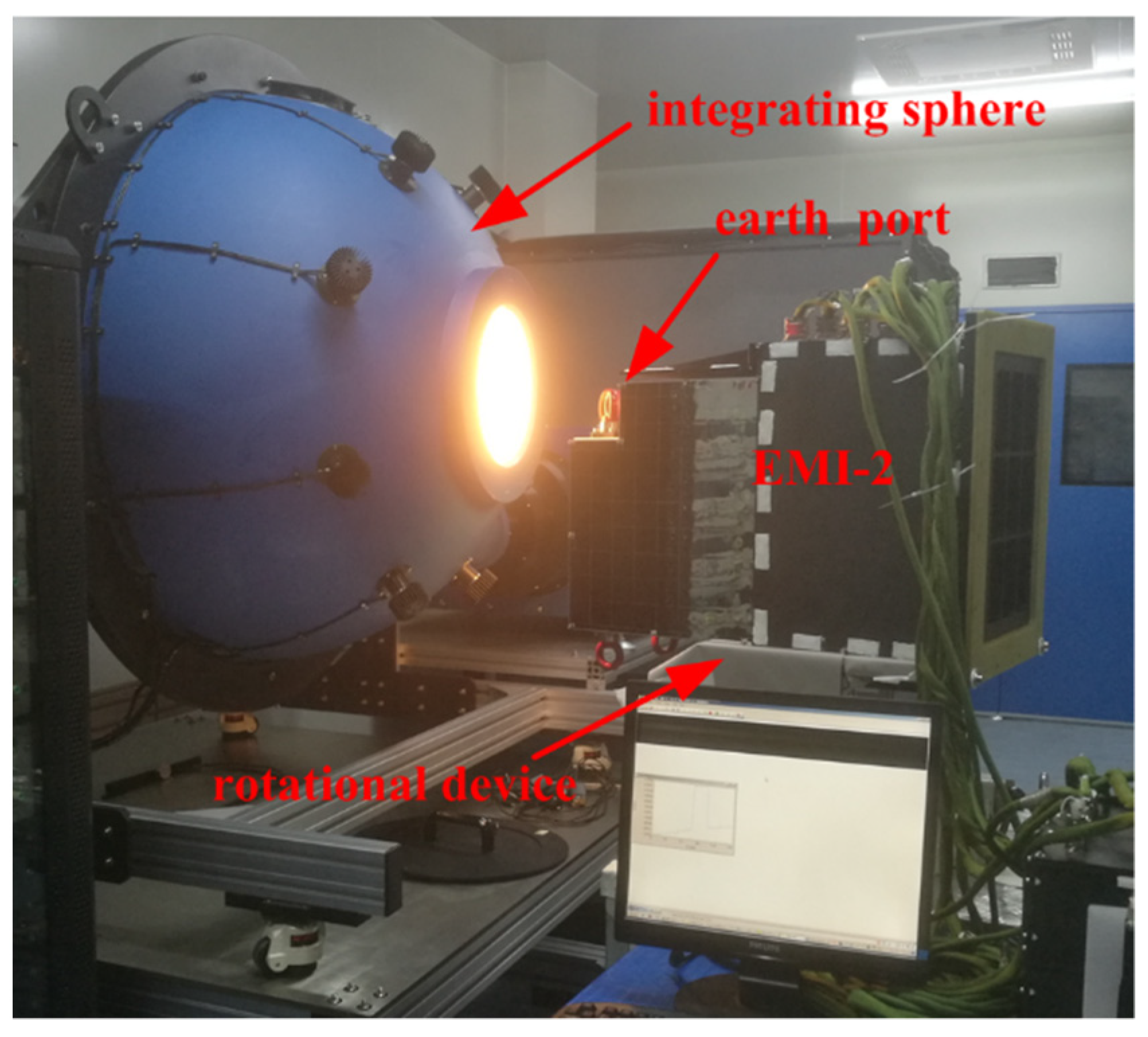 Remotesensing 13 02843 g003 550