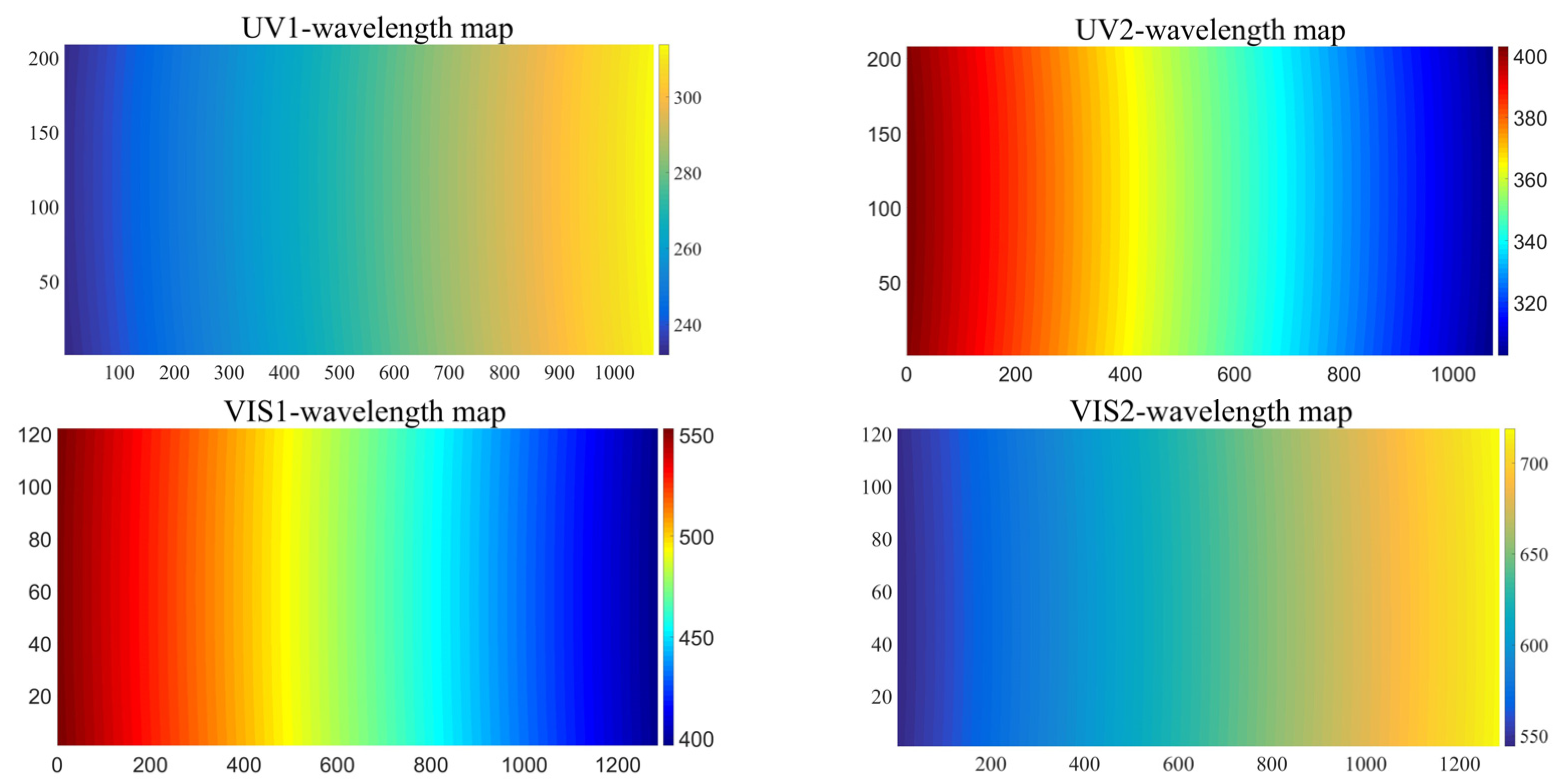 Remotesensing 13 02843 g007 550