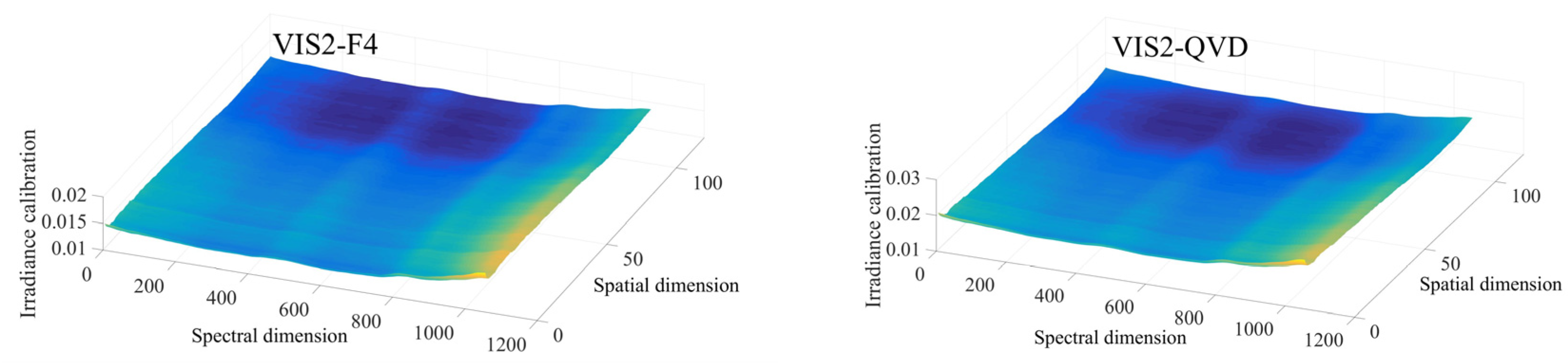 Remotesensing 13 02843 g010b 550