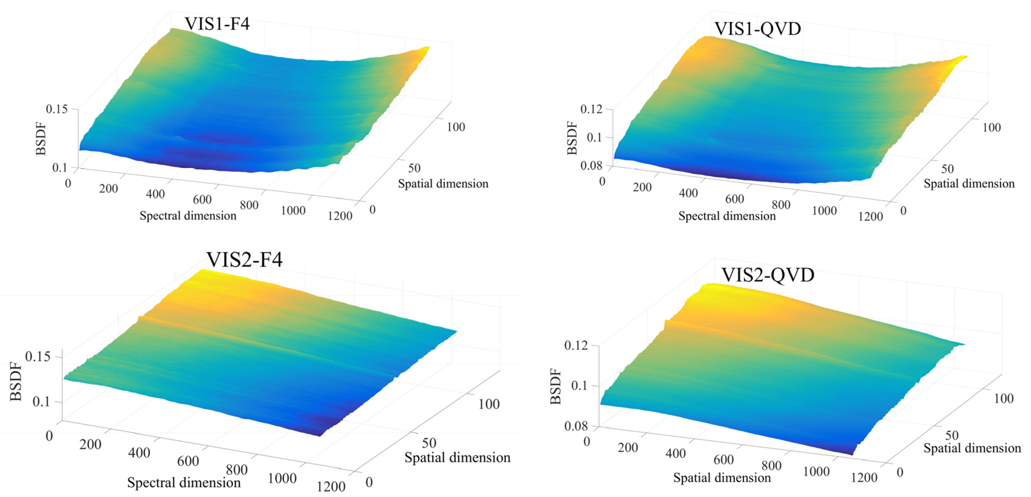 Remotesensing 13 02843 g012b 550