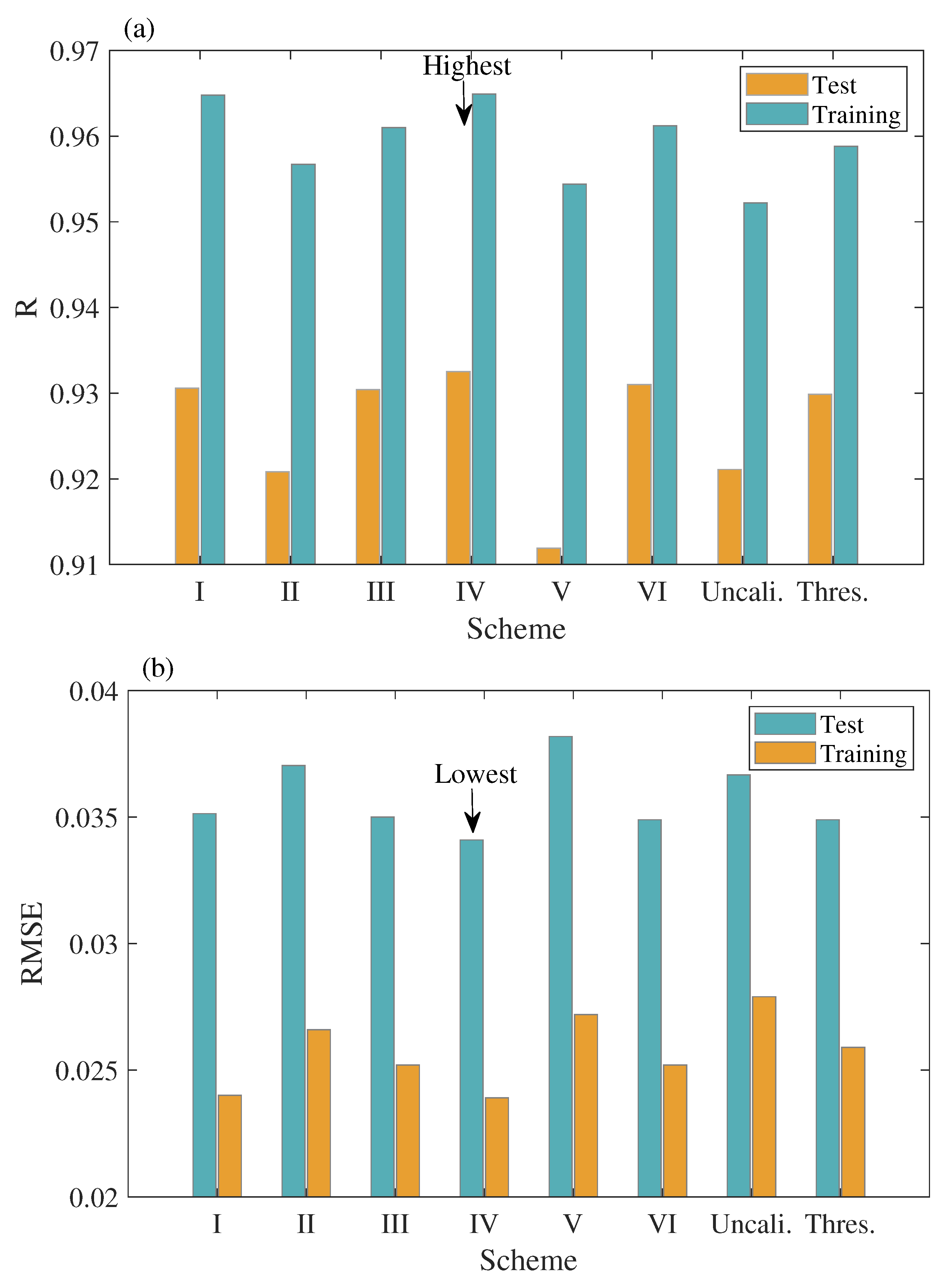 Remotesensing 13 02844 g008