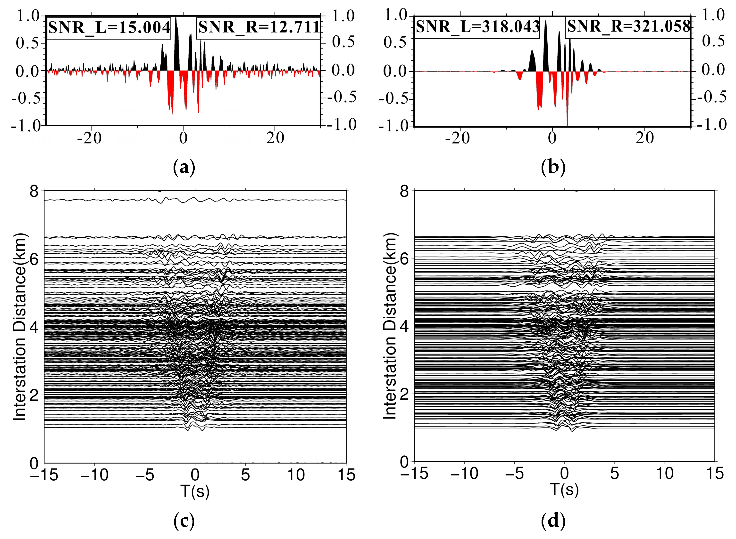 Remotesensing 13 02845 g004 550