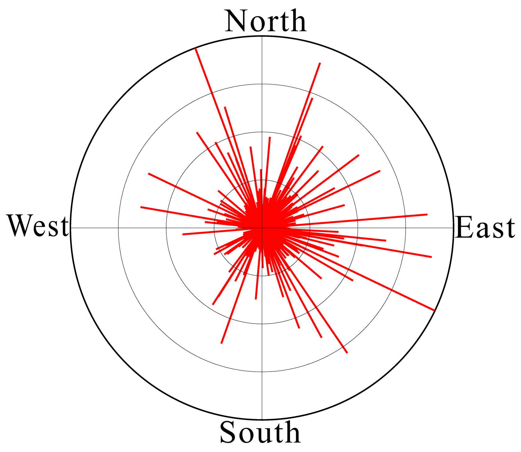 Remotesensing 13 02845 g005 550