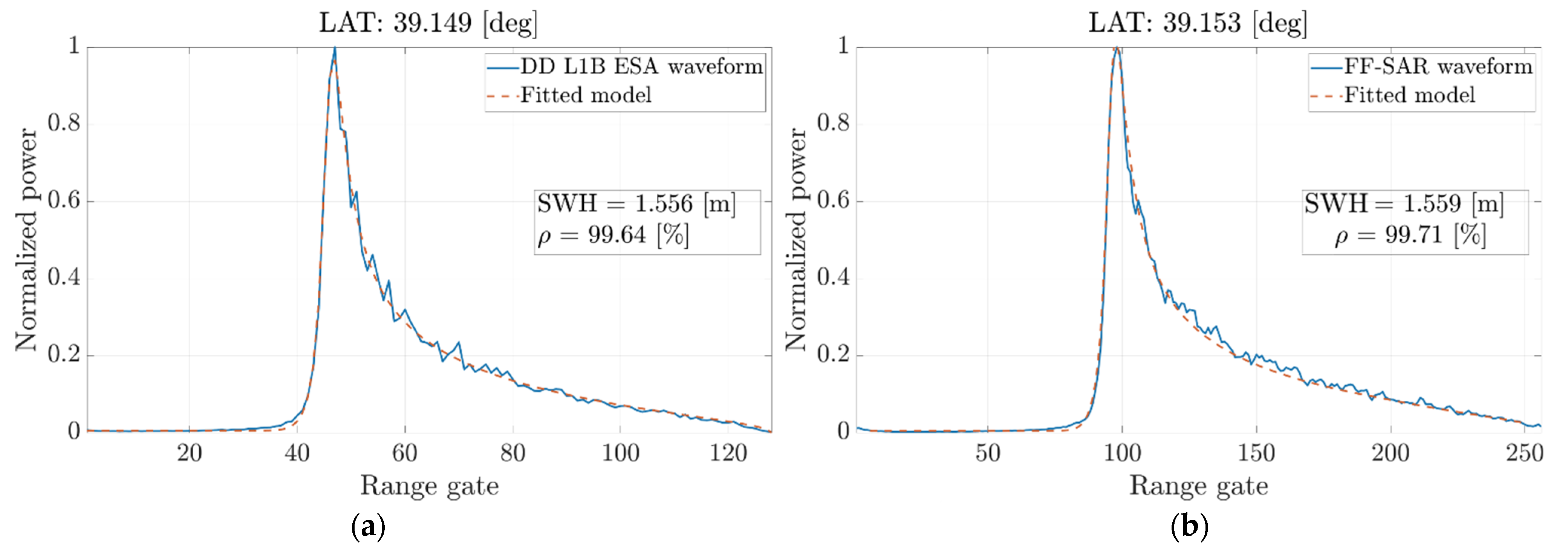 Remotesensing 13 02847 g004