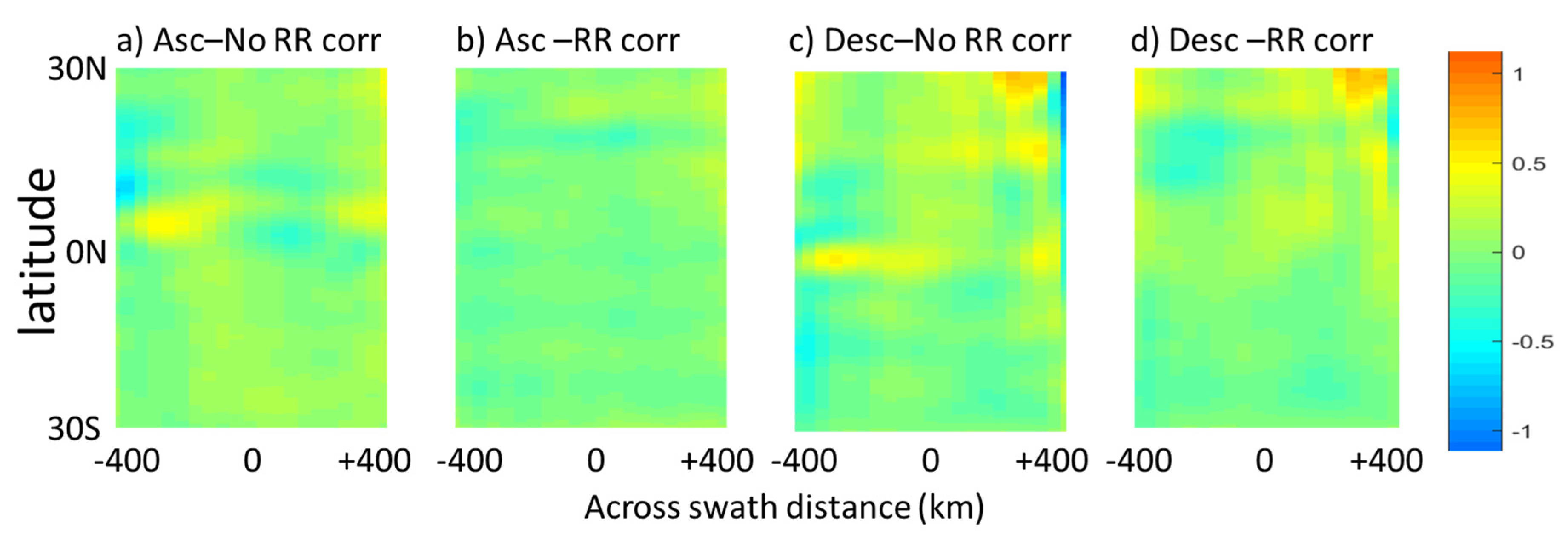 Remotesensing 13 02847 g009
