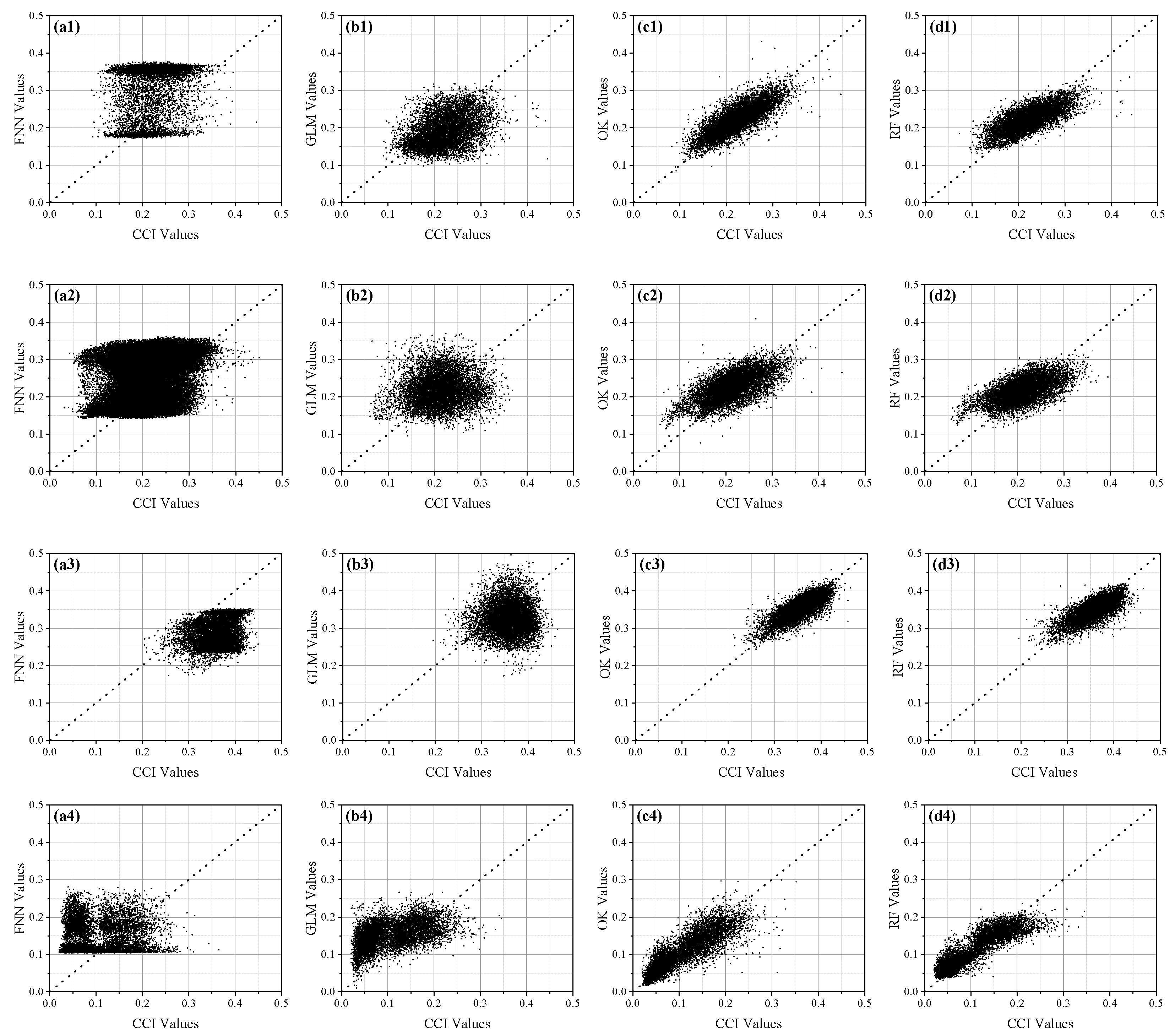 Remotesensing 13 02848 g007a