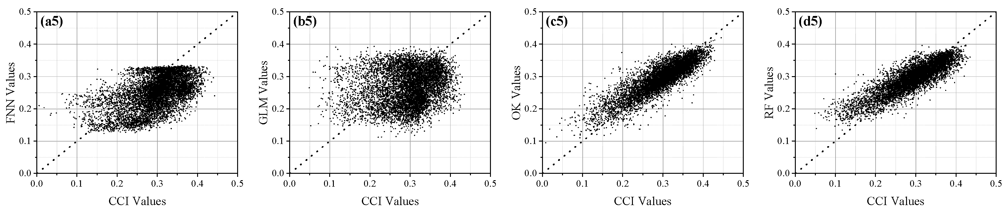 Remotesensing 13 02848 g007b