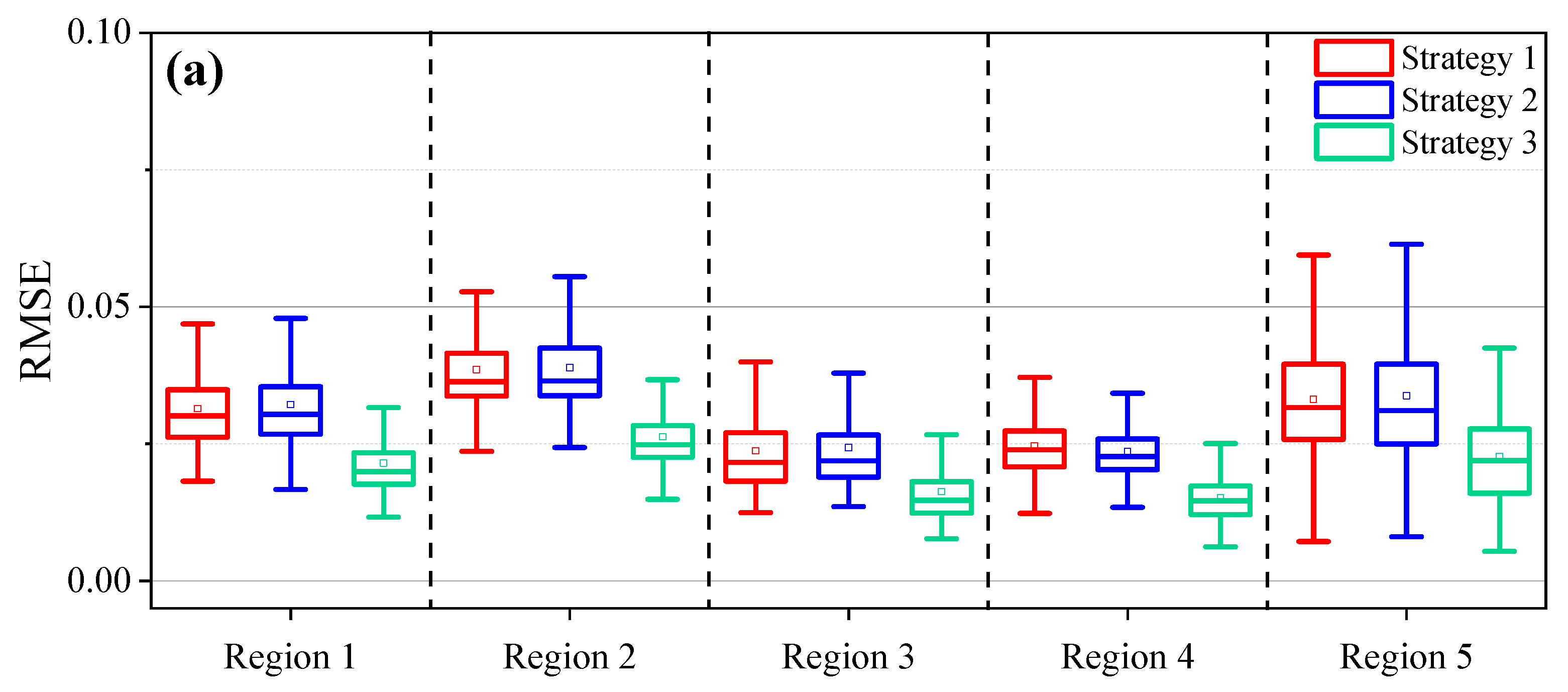 Remotesensing 13 02848 g009a