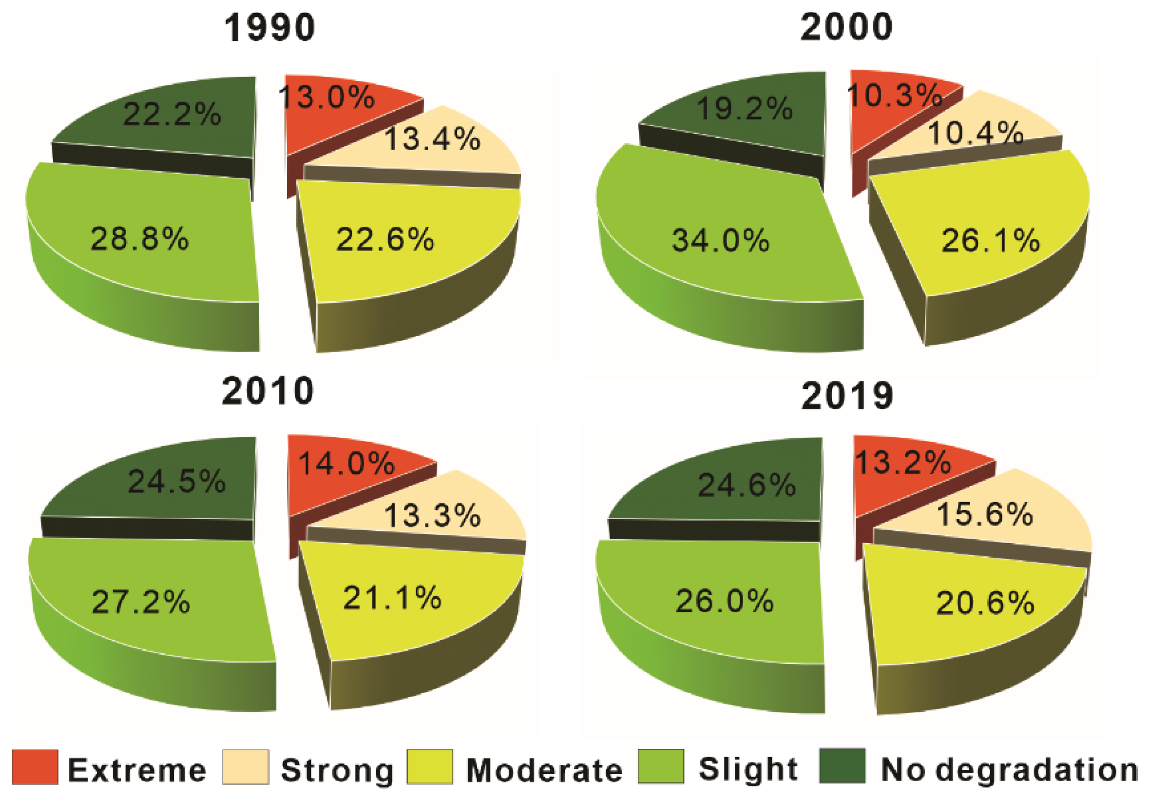 Remotesensing 13 02851 g005