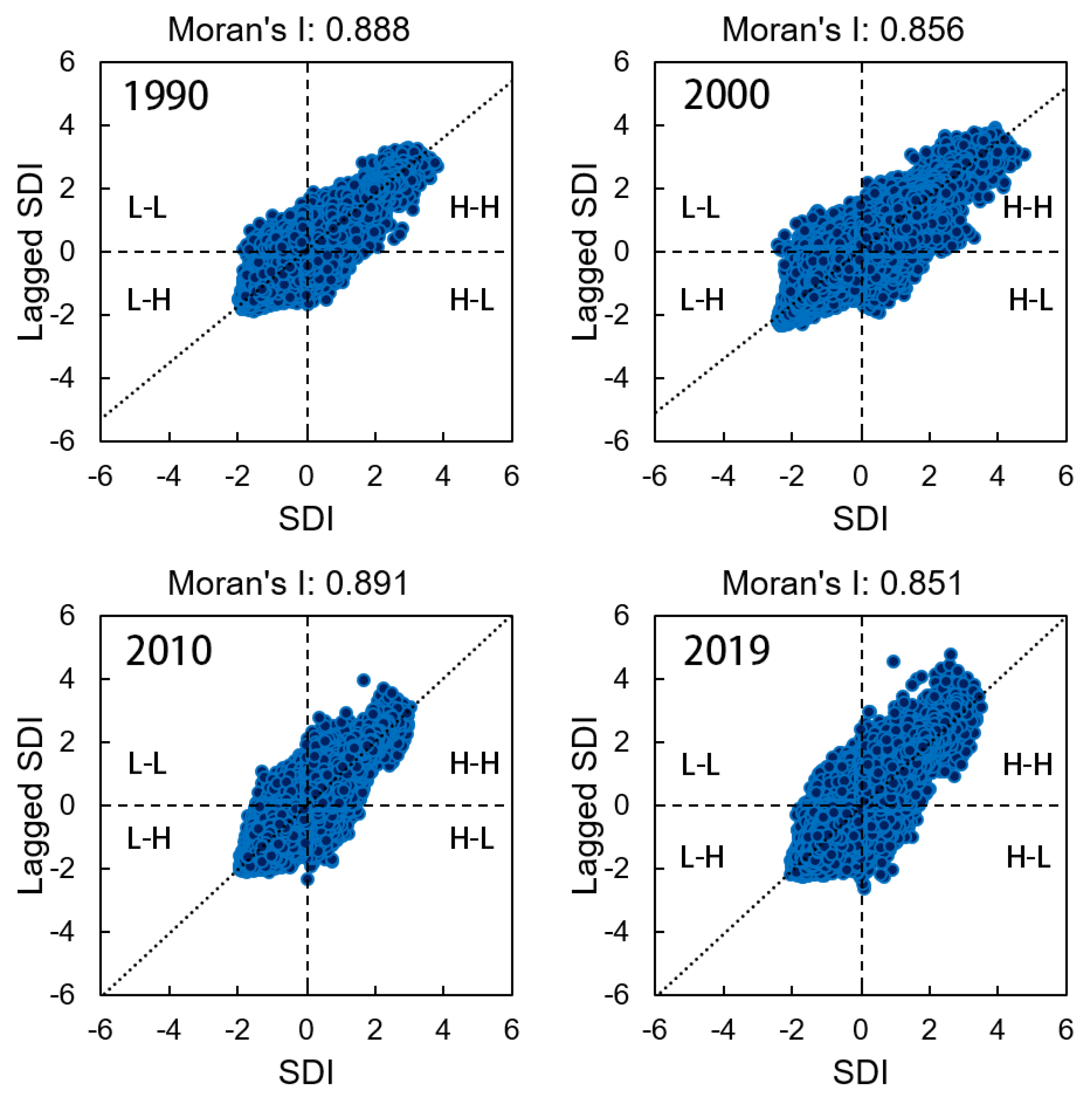 Remotesensing 13 02851 g007