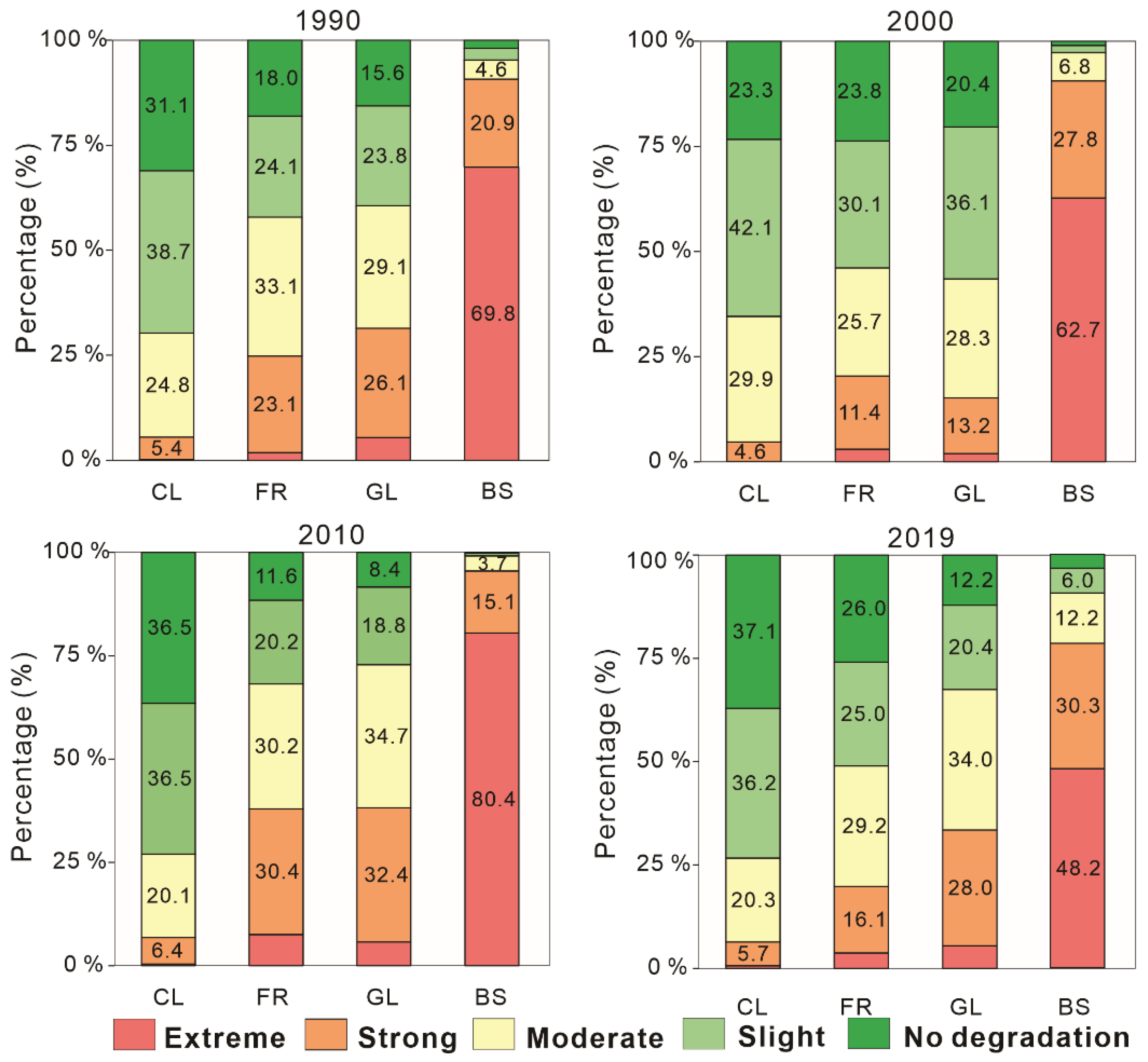 Remotesensing 13 02851 g015