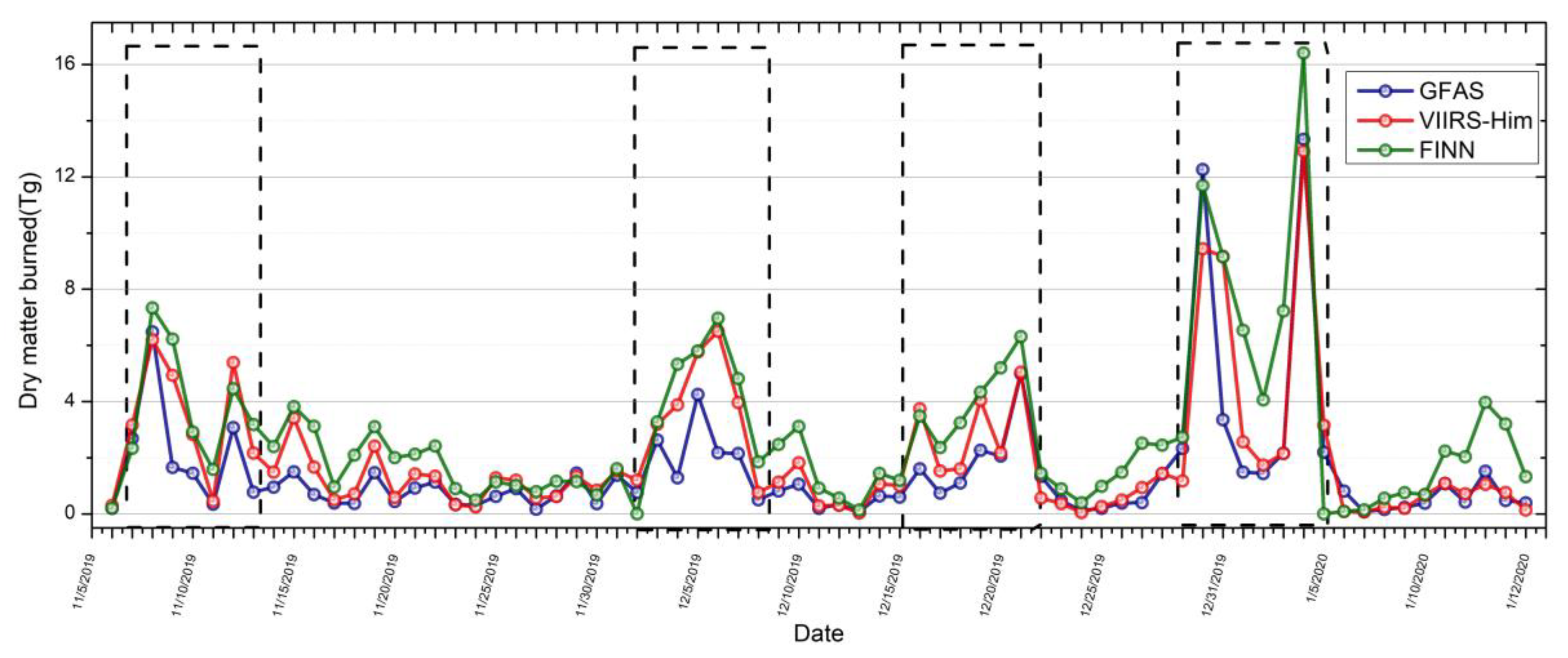 Remotesensing 13 02852 g005