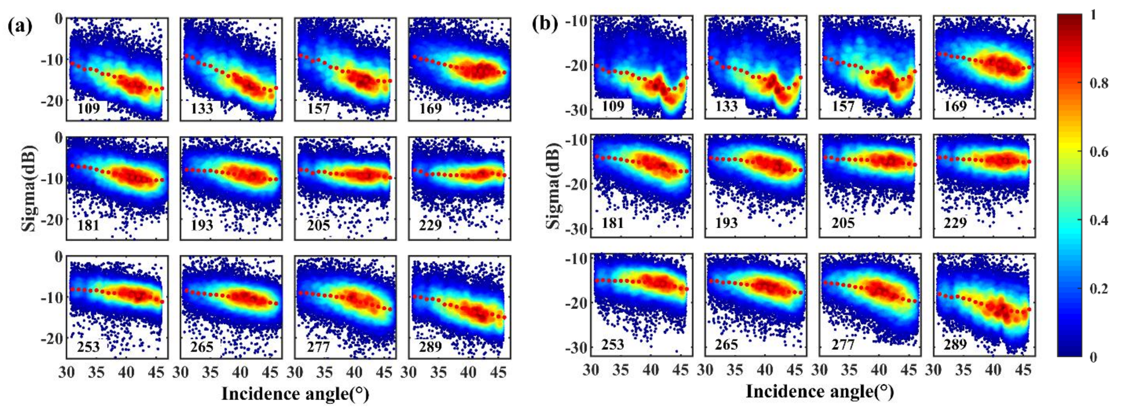 Remotesensing 13 02856 g003