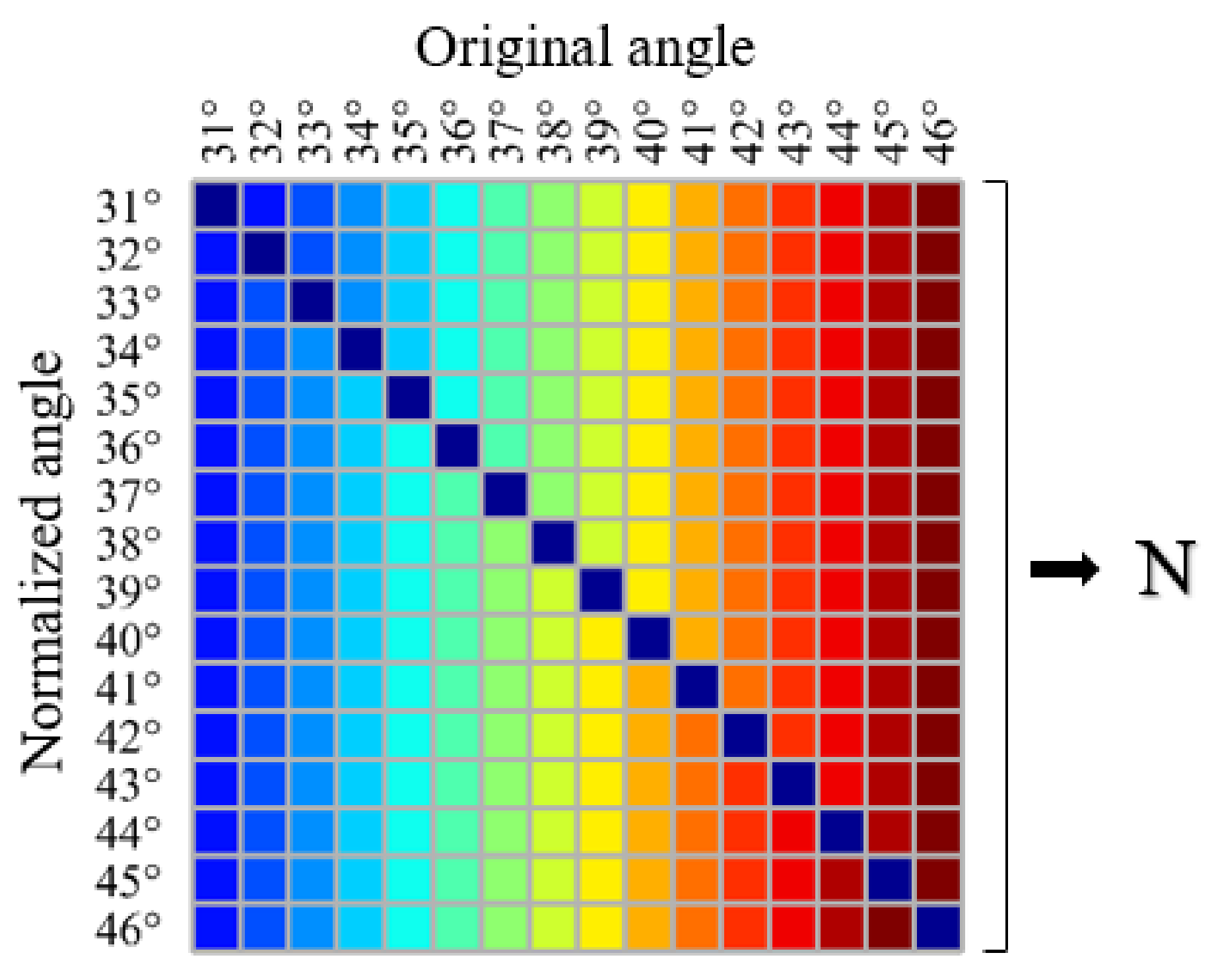 Remotesensing 13 02856 g004