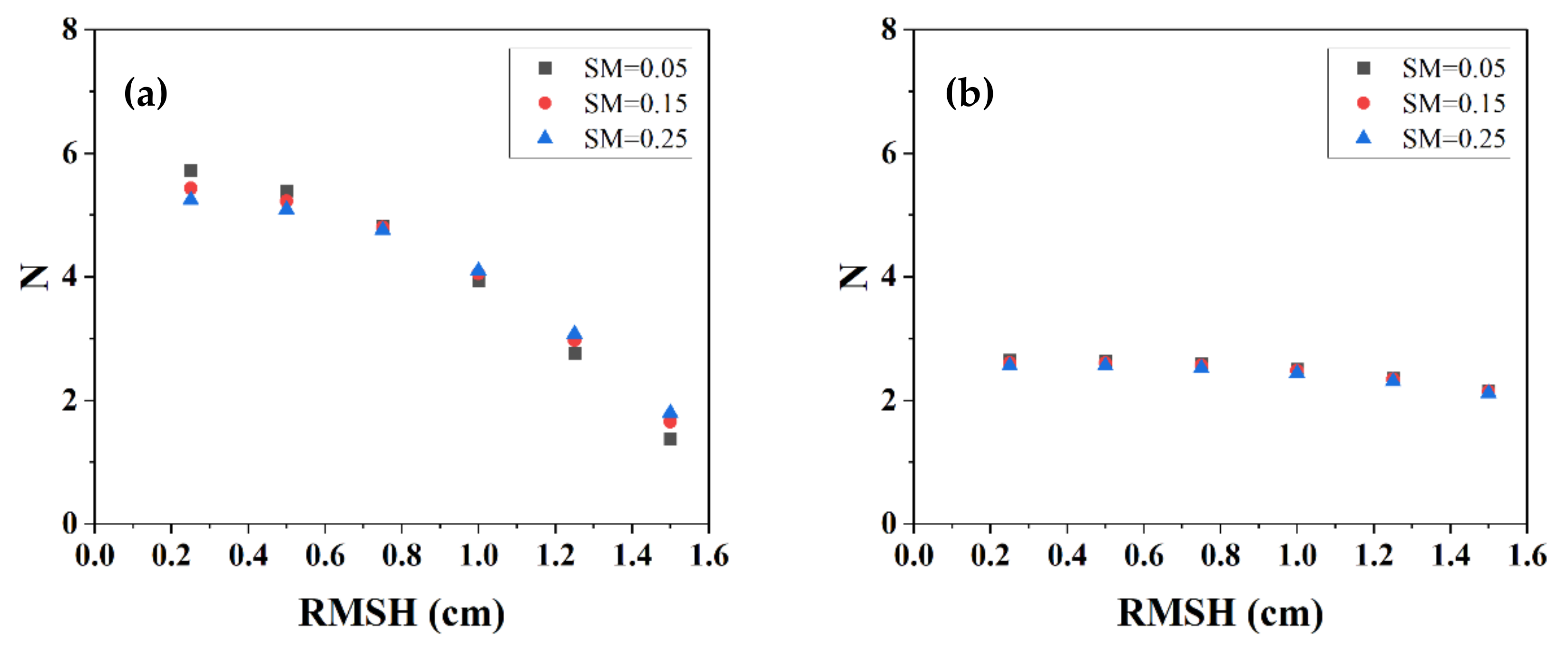 Remotesensing 13 02856 g012