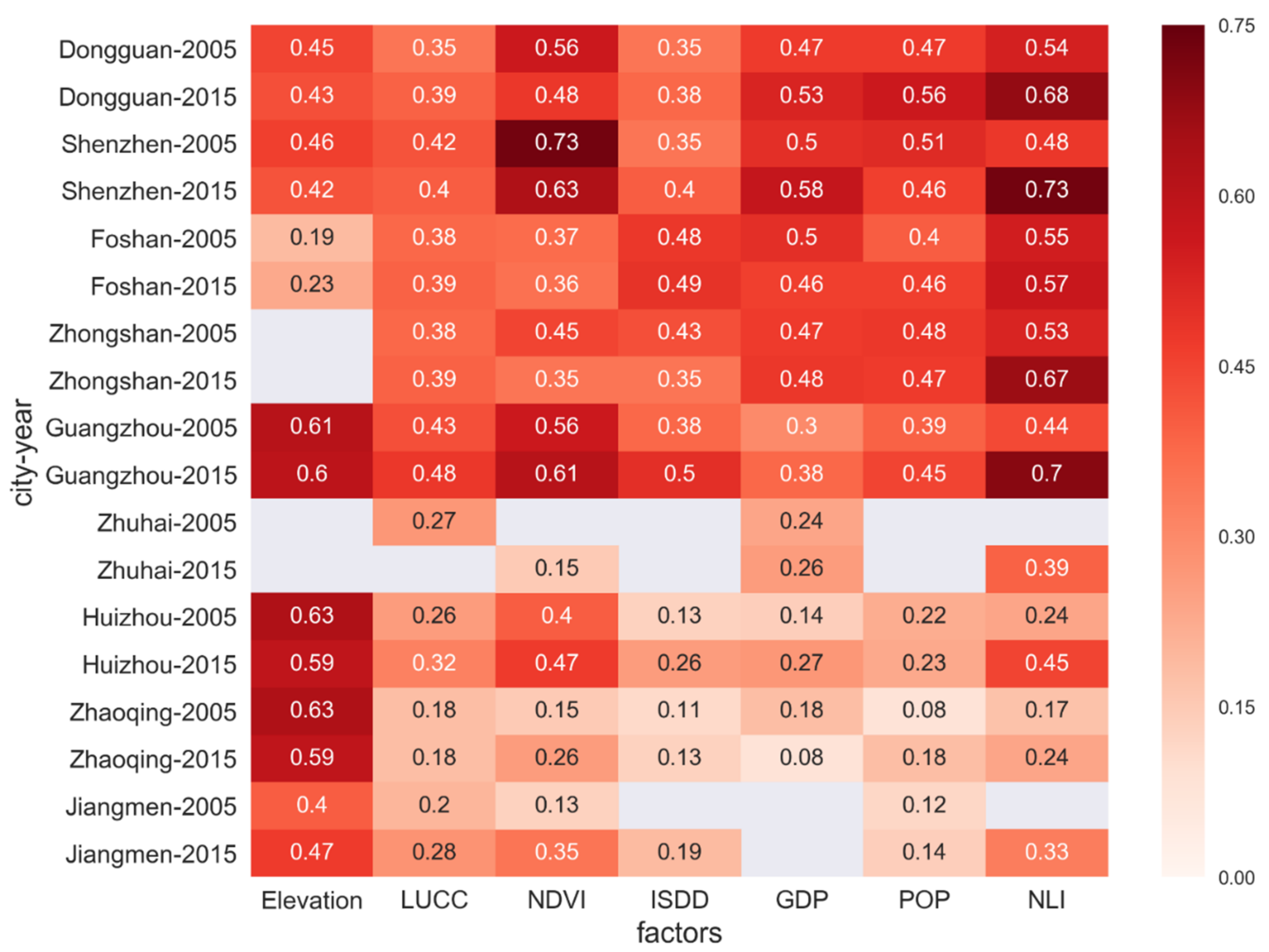Remotesensing 13 02858 g007 550