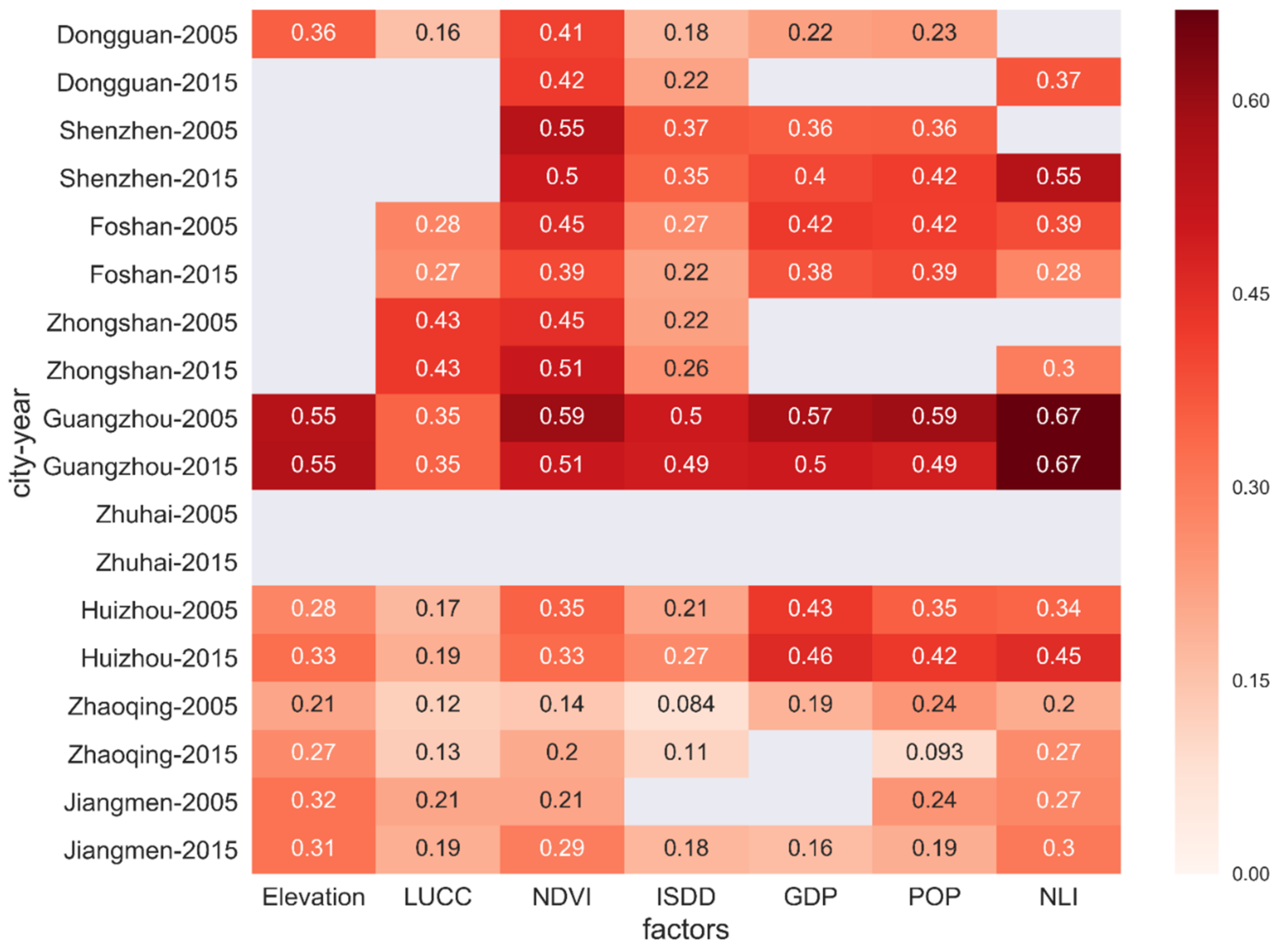 Remotesensing 13 02858 g008 550