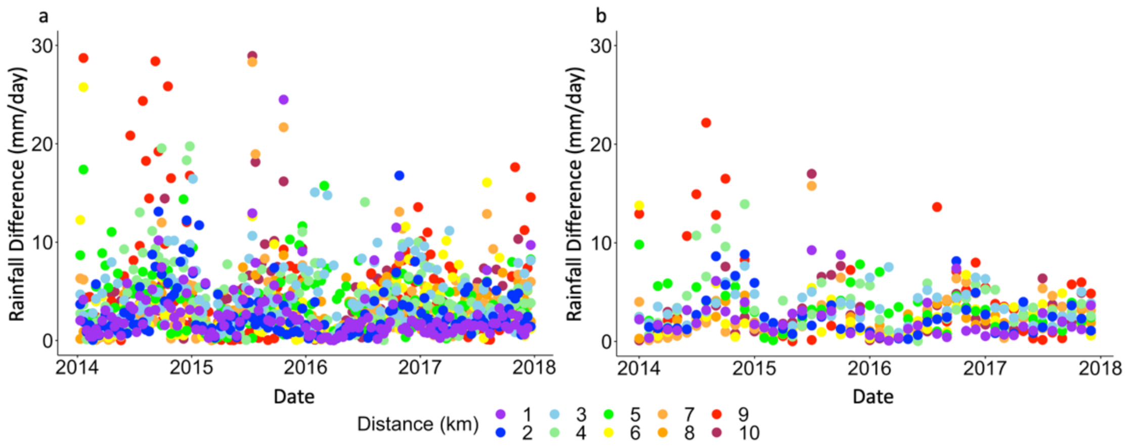 Remotesensing 13 02859 g008 550