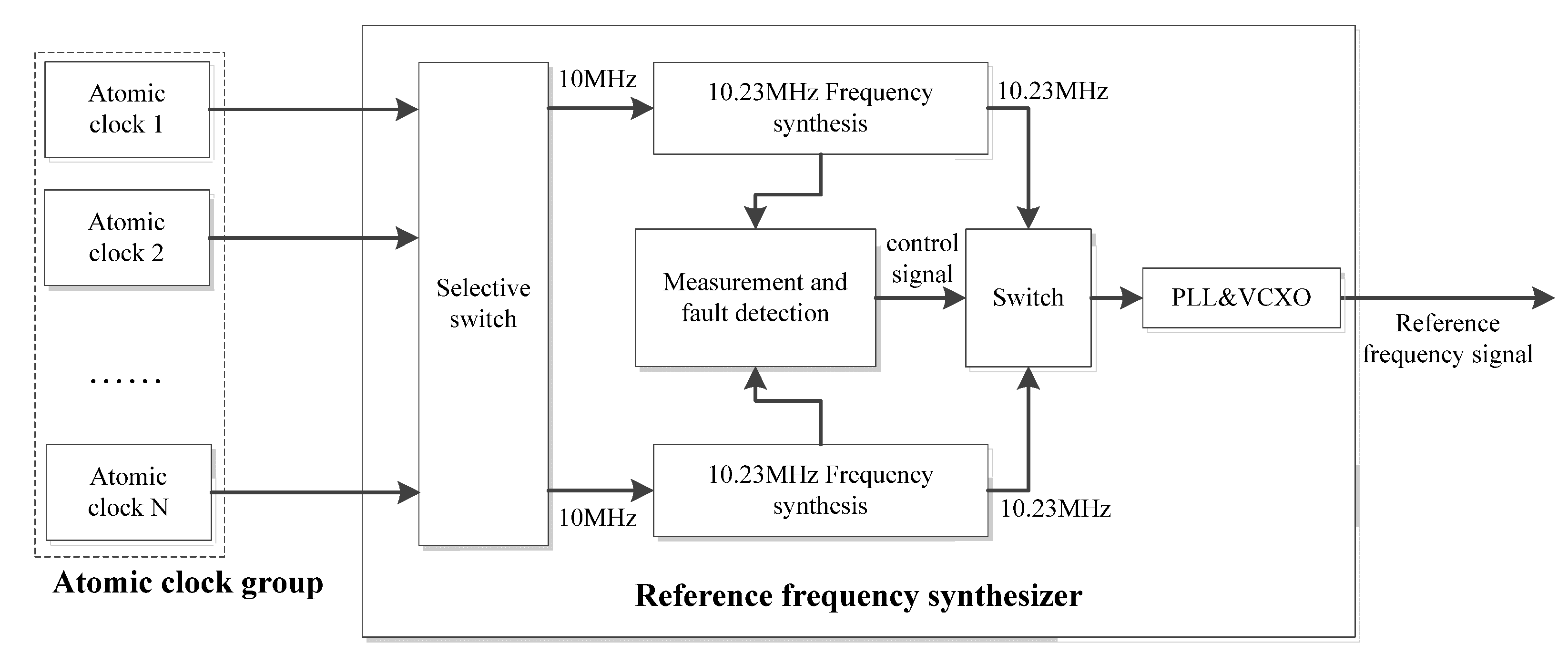 Remotesensing 13 02860 g002 550