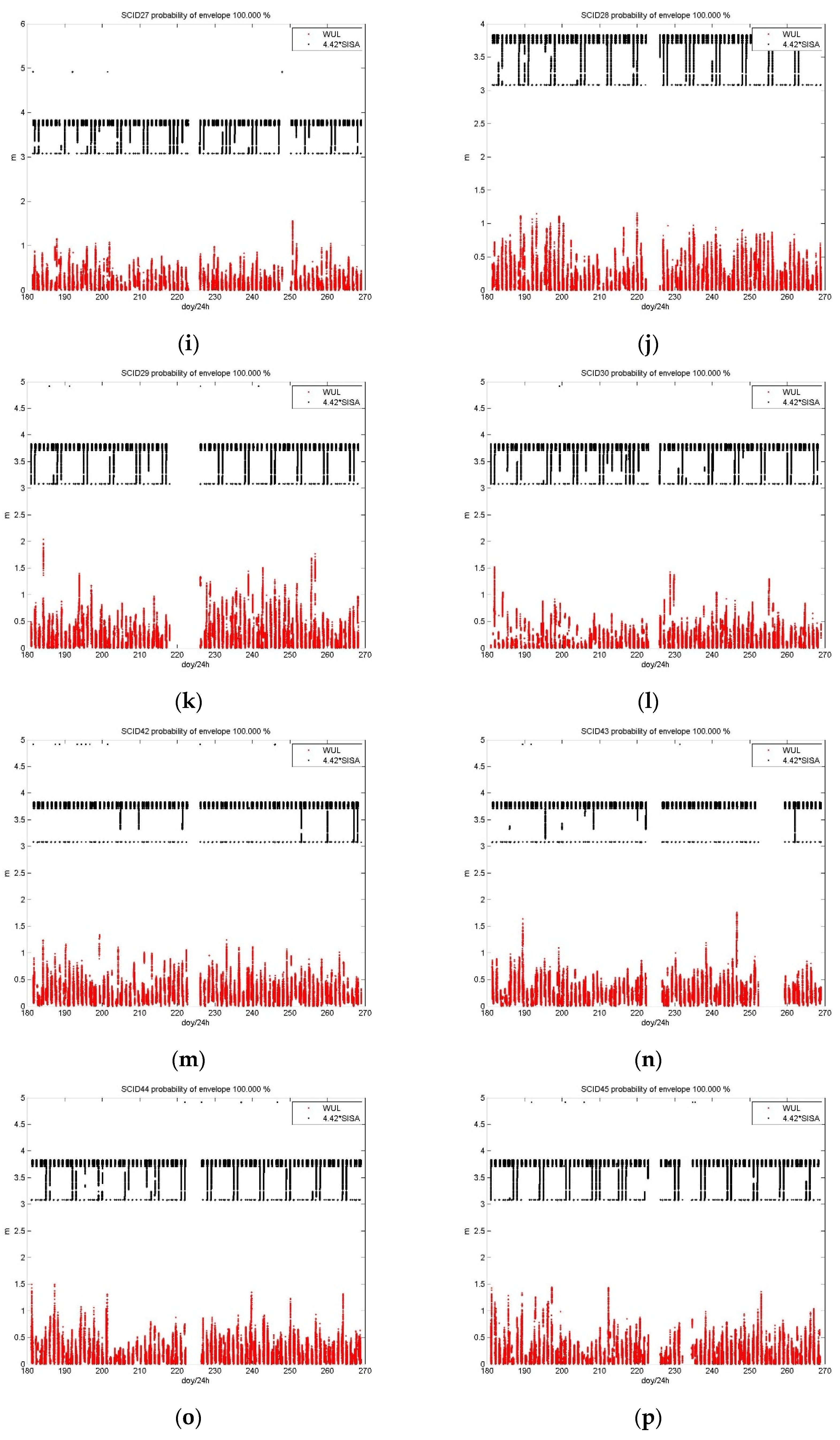 Remotesensing 13 02860 g006b 550