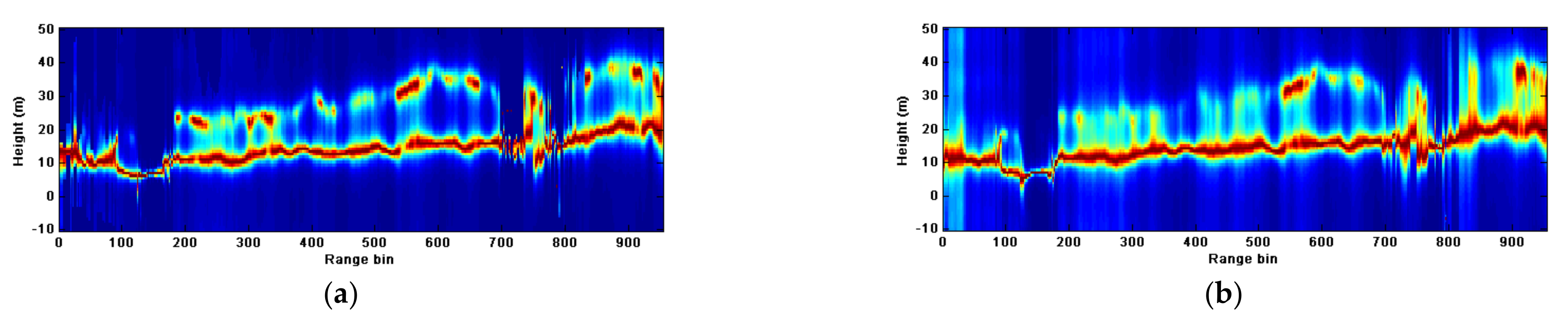 Remotesensing 13 02861 g008