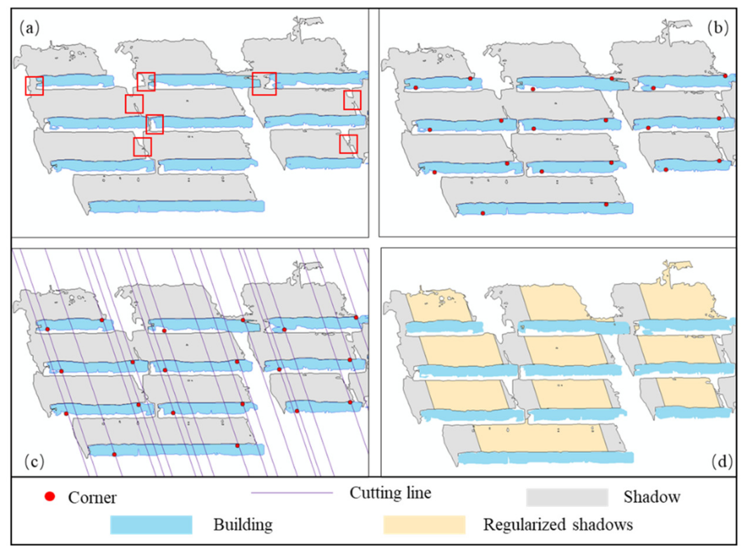 Remotesensing 13 02862 g006
