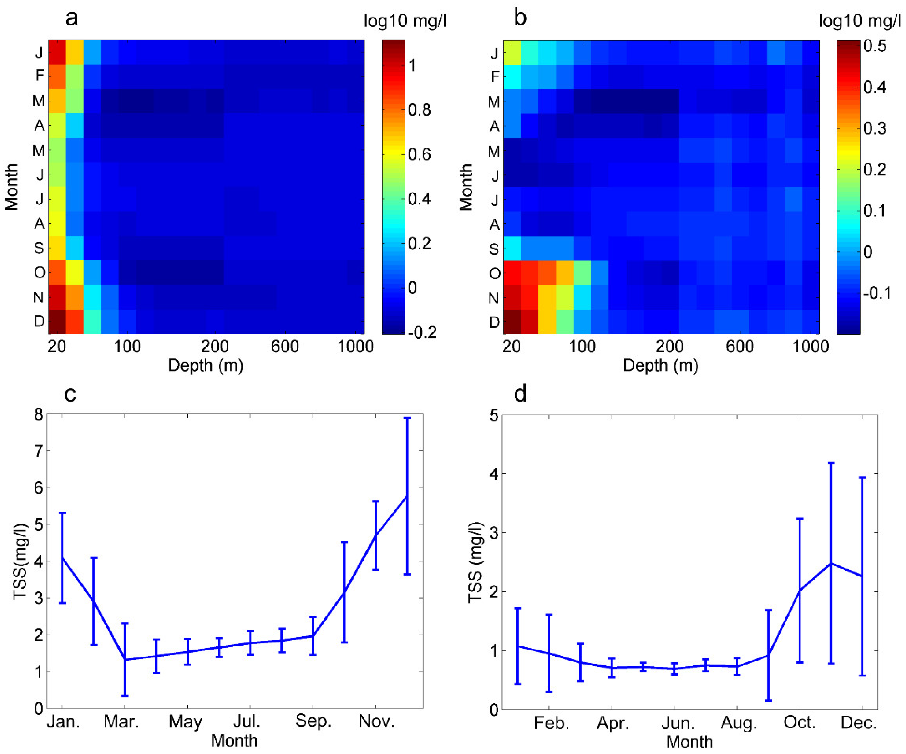Remotesensing 13 02863 g002