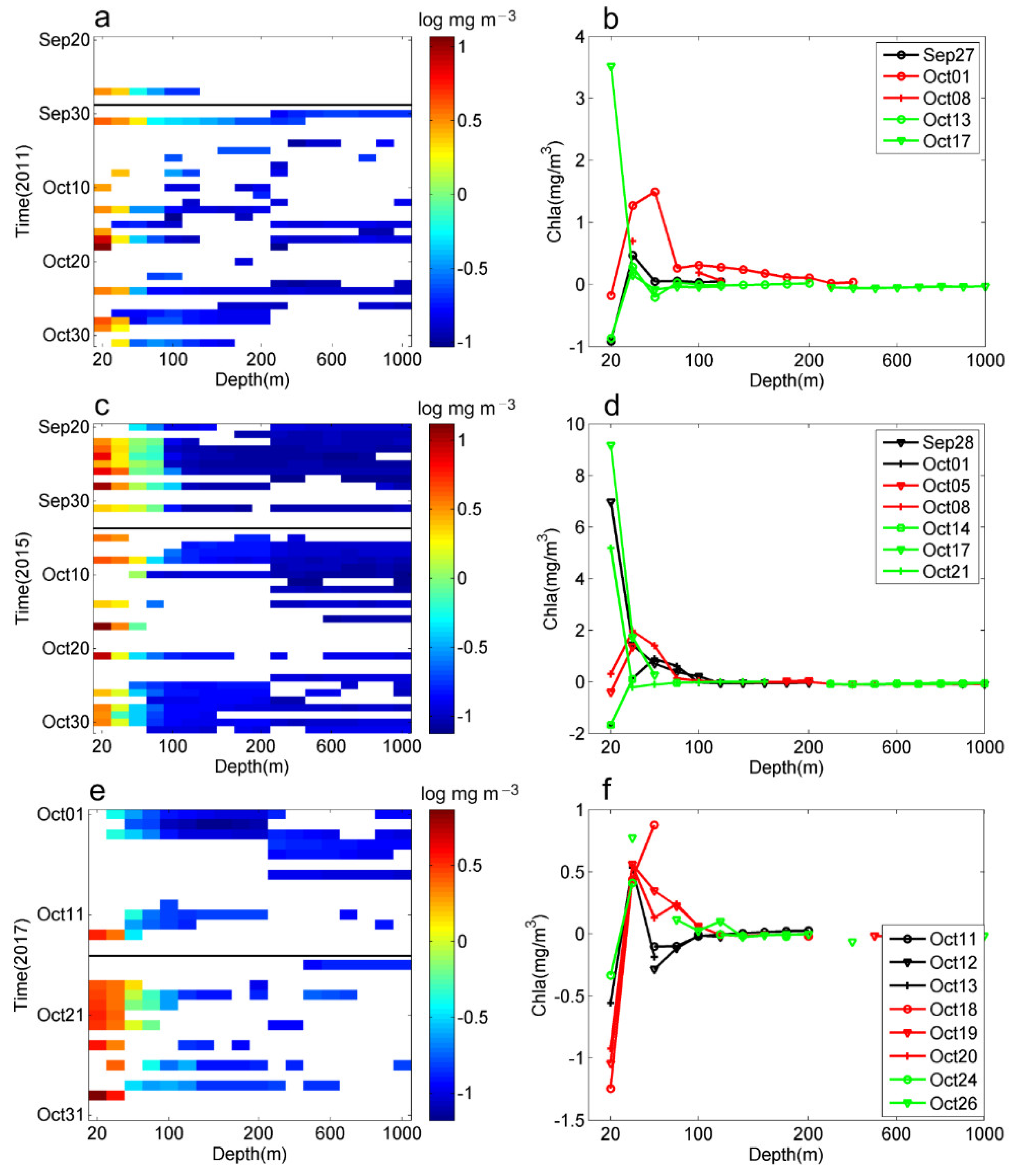 Remotesensing 13 02863 g005