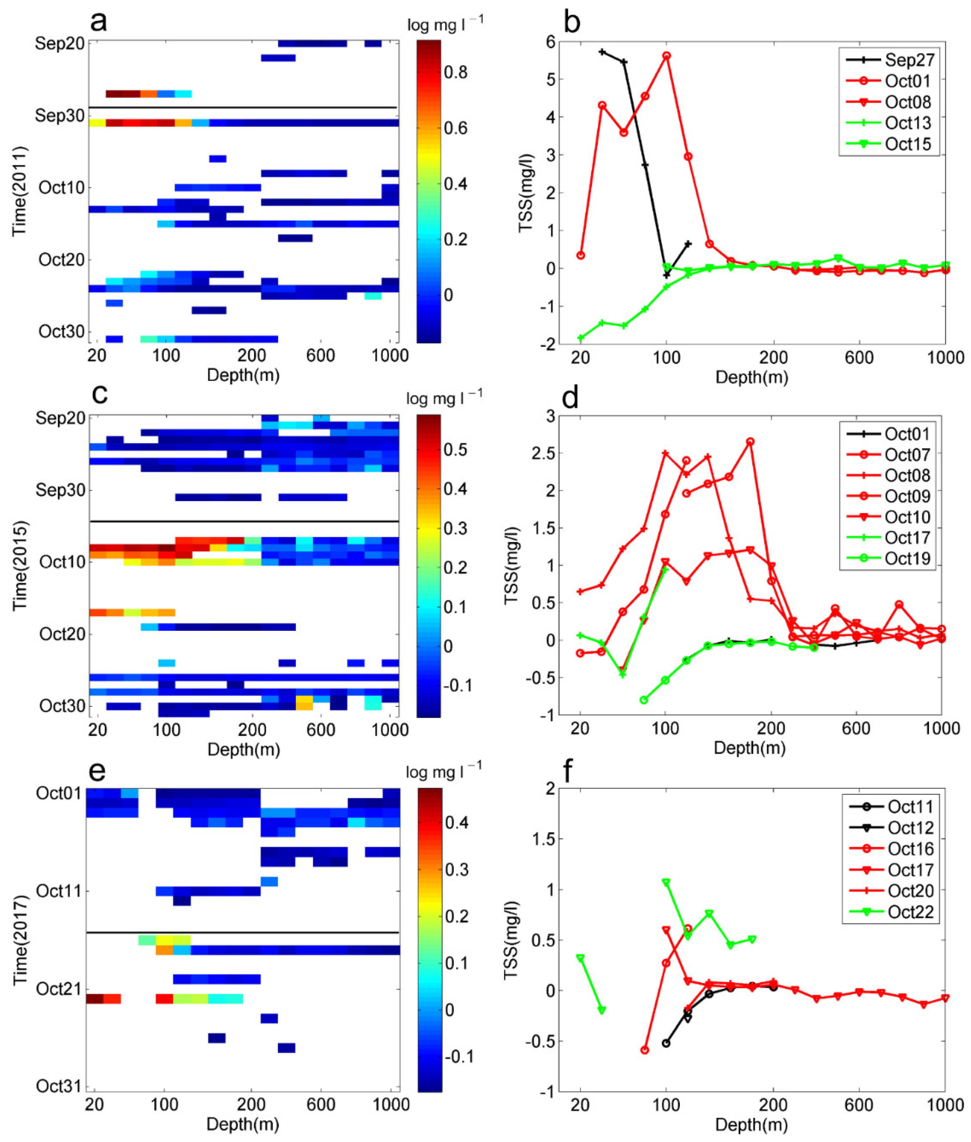 Remotesensing 13 02863 g006