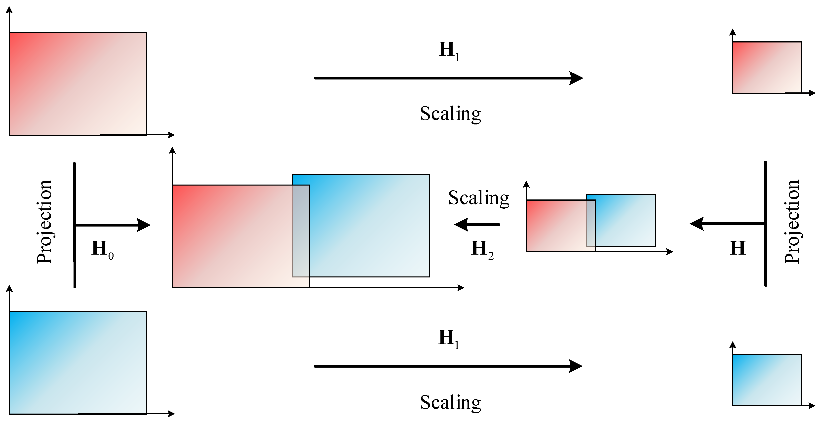 Remotesensing 13 02866 g005