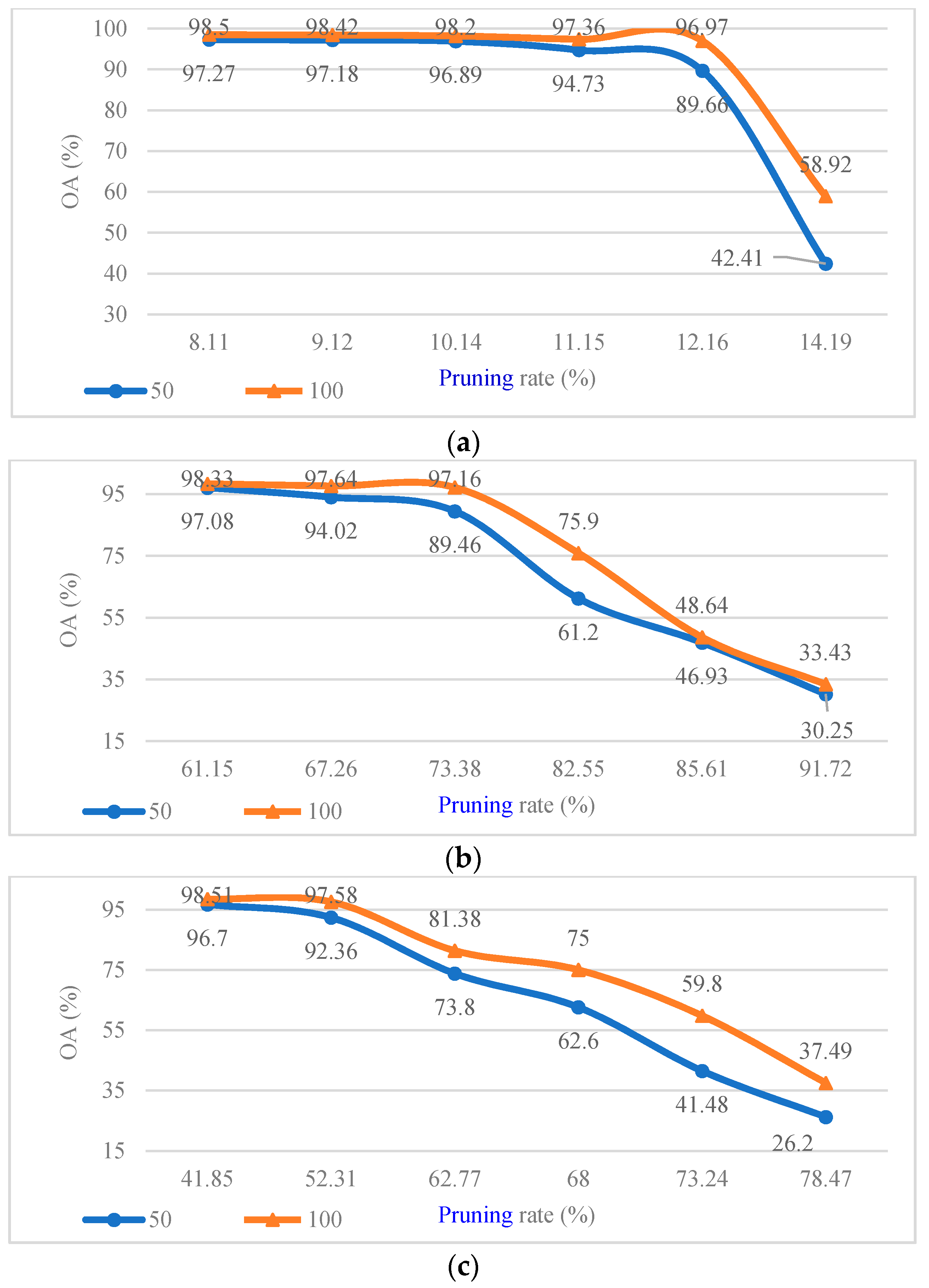 Remotesensing 13 02867 g008 550