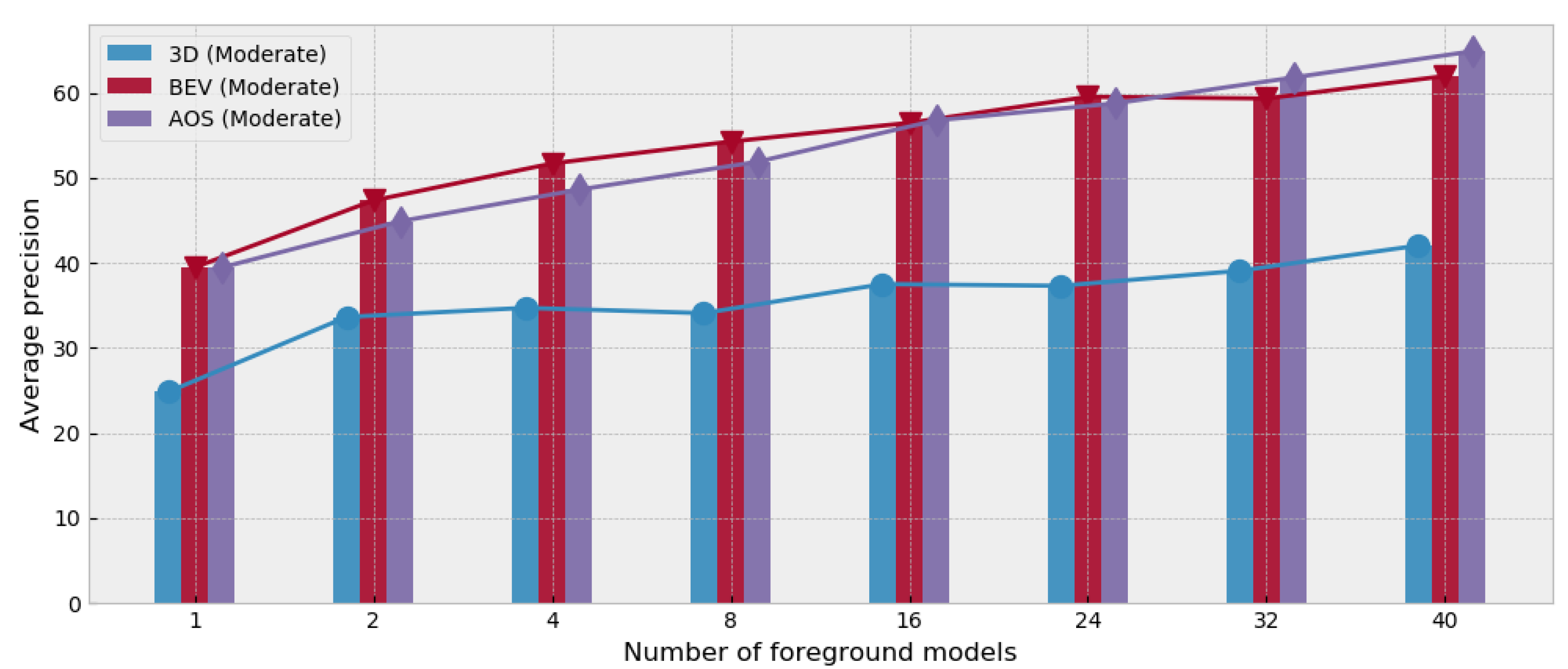 Remotesensing 13 02868 g009 550